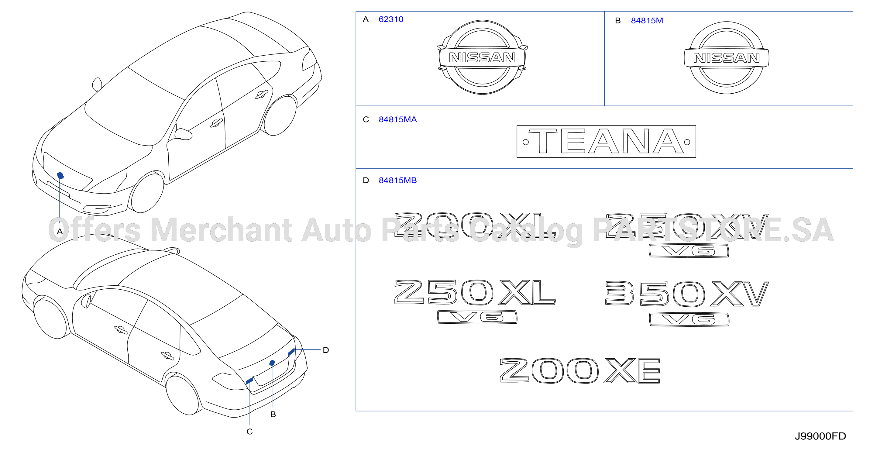 Emblem Name Label