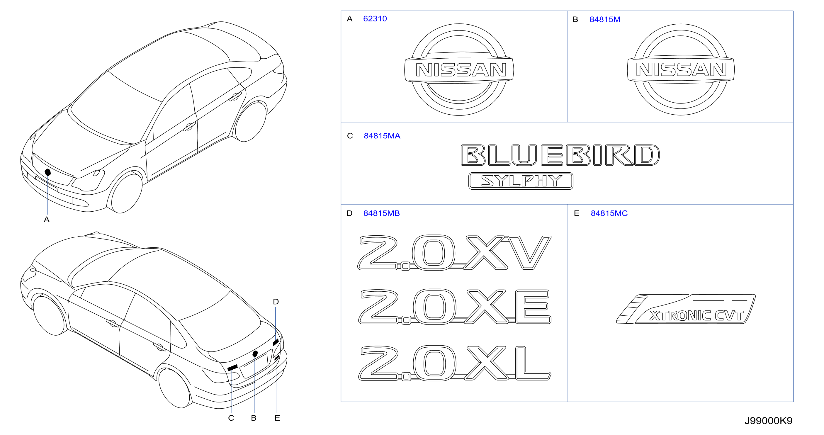 Emblem Name Label