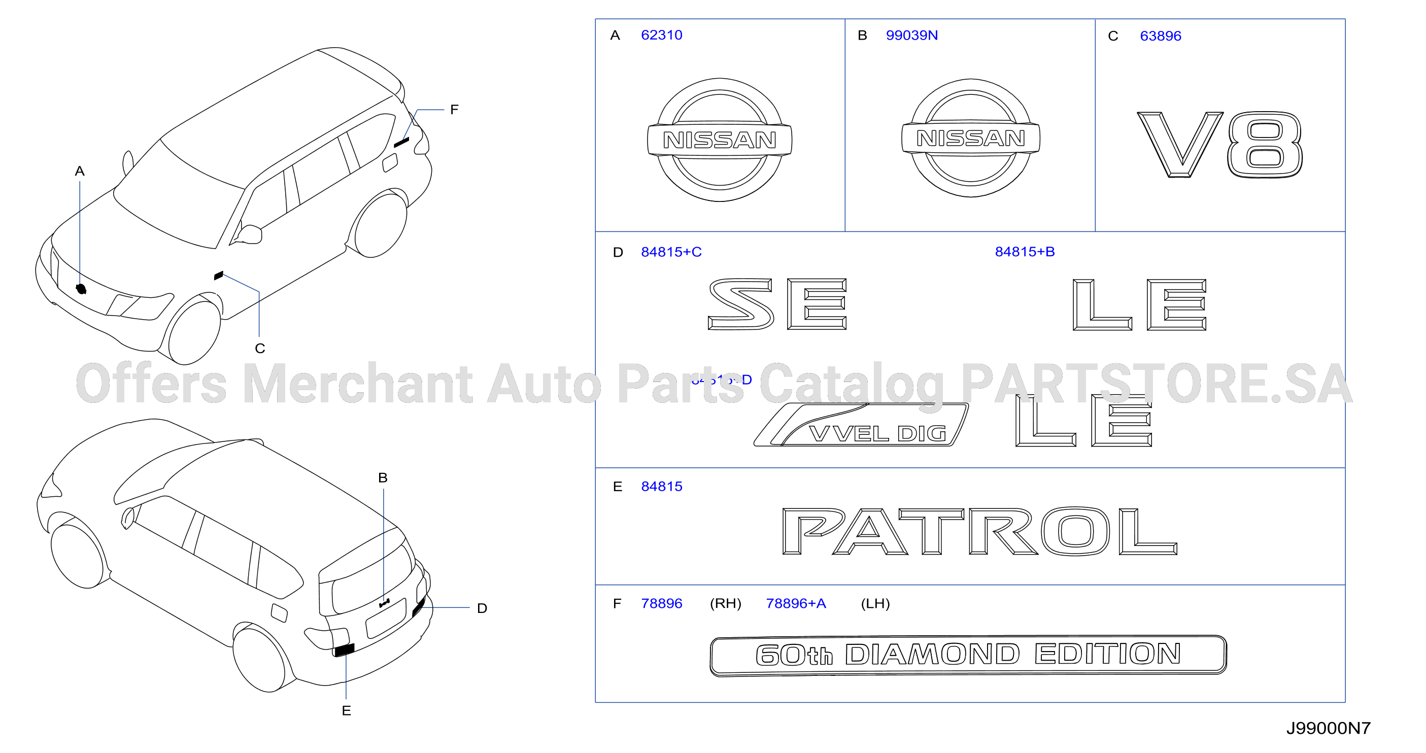 Emblem Name Label