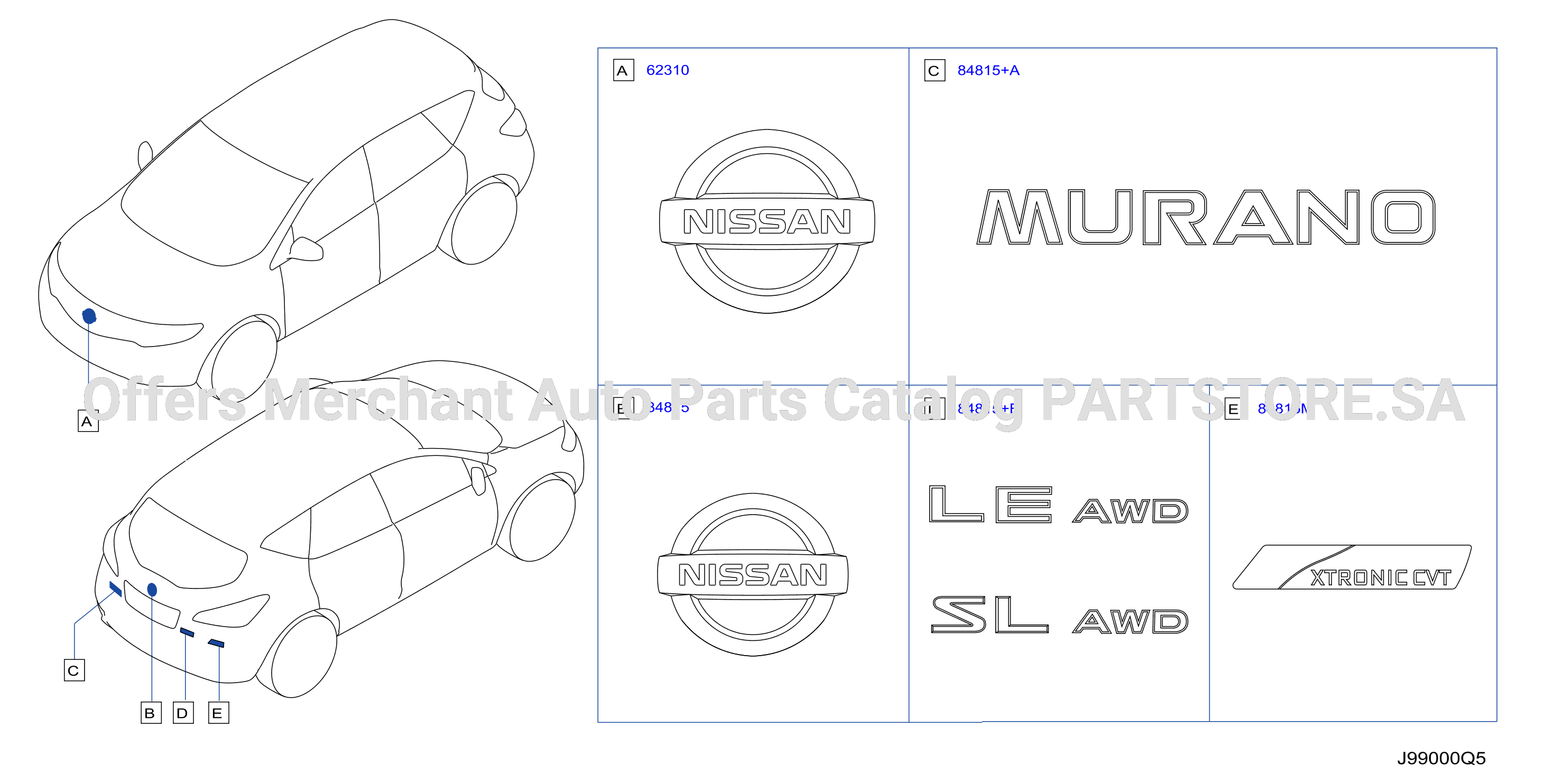 Emblem Name Label Gcc