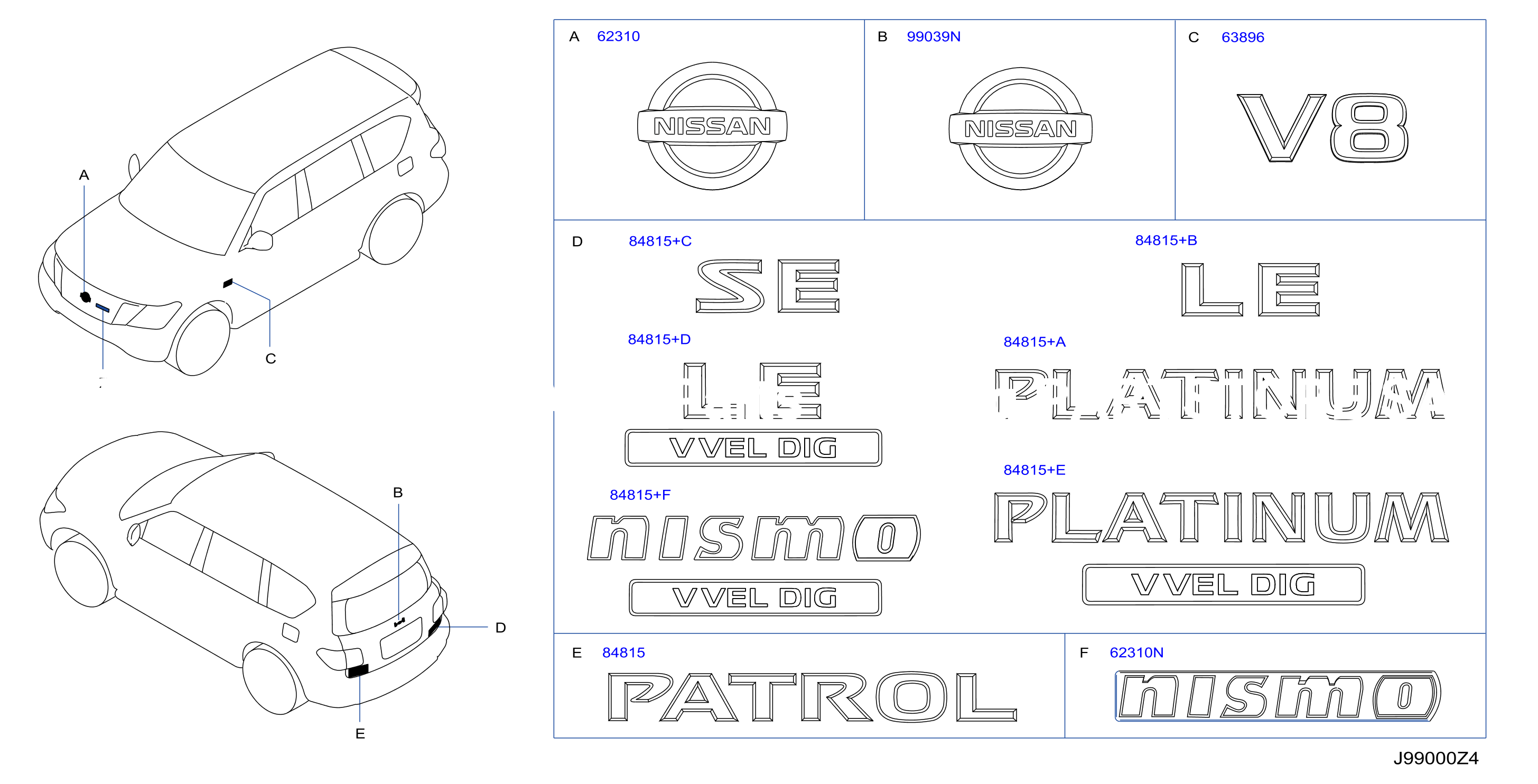 Emblem Name Label