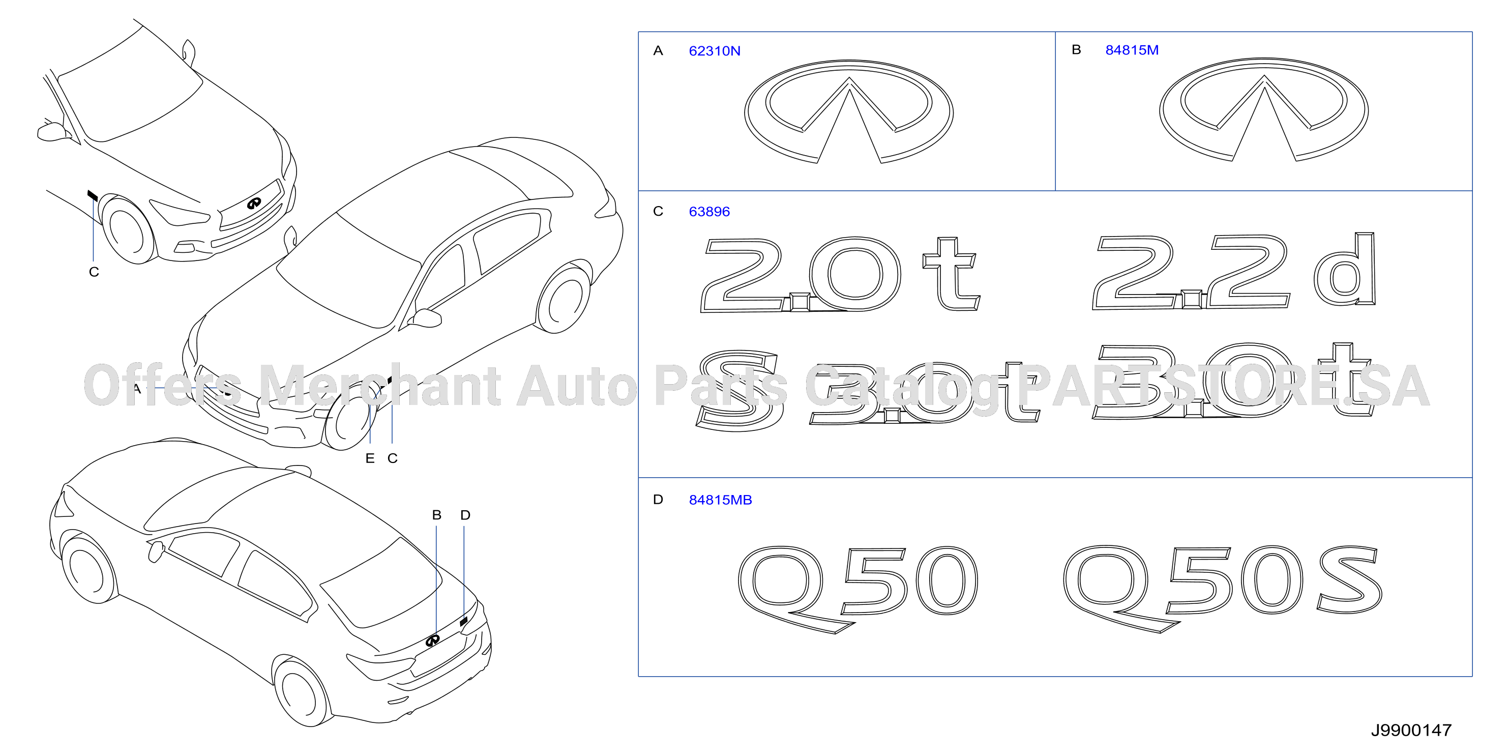 Emblem Name Label