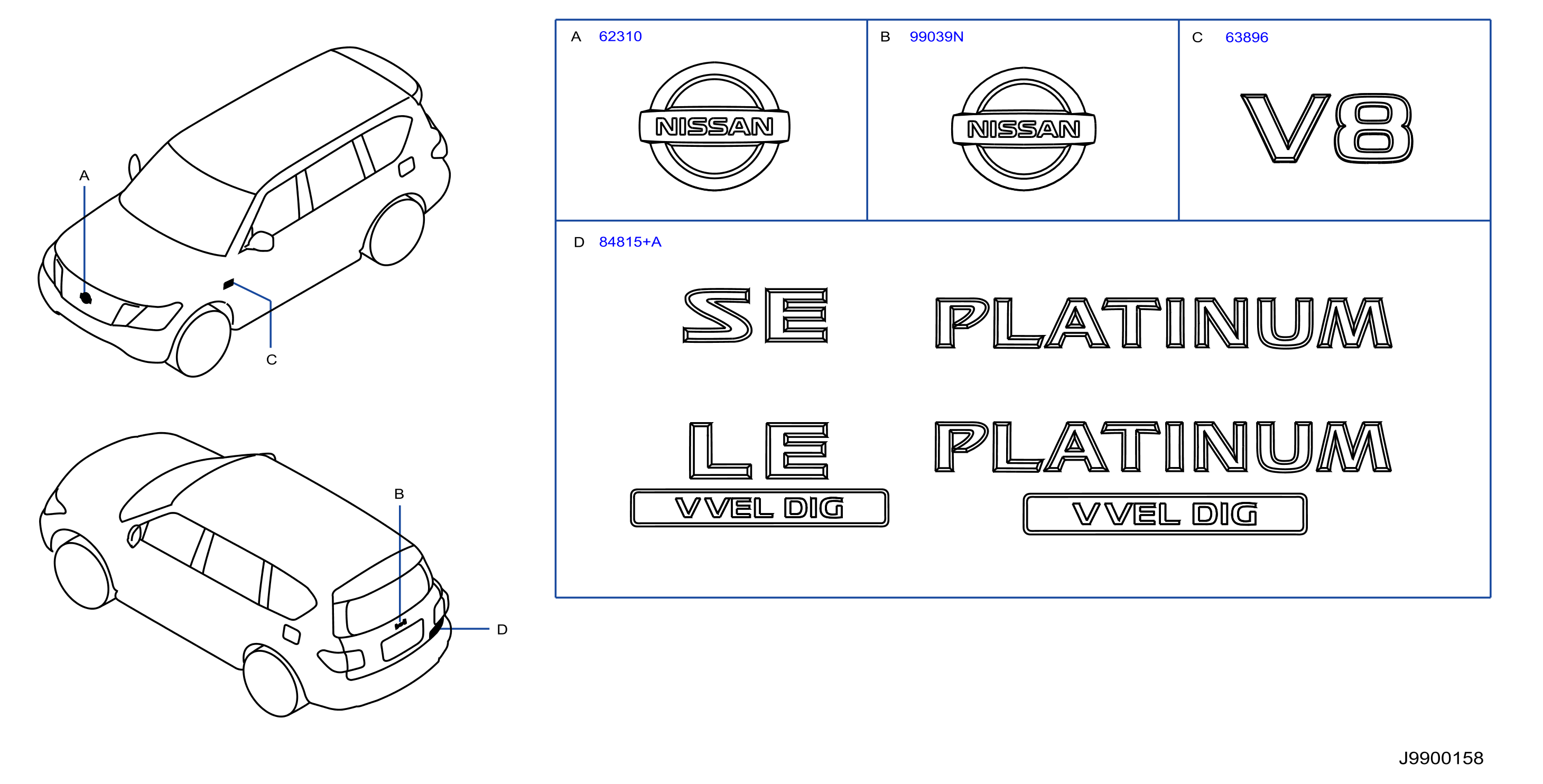 Emblem Name Label