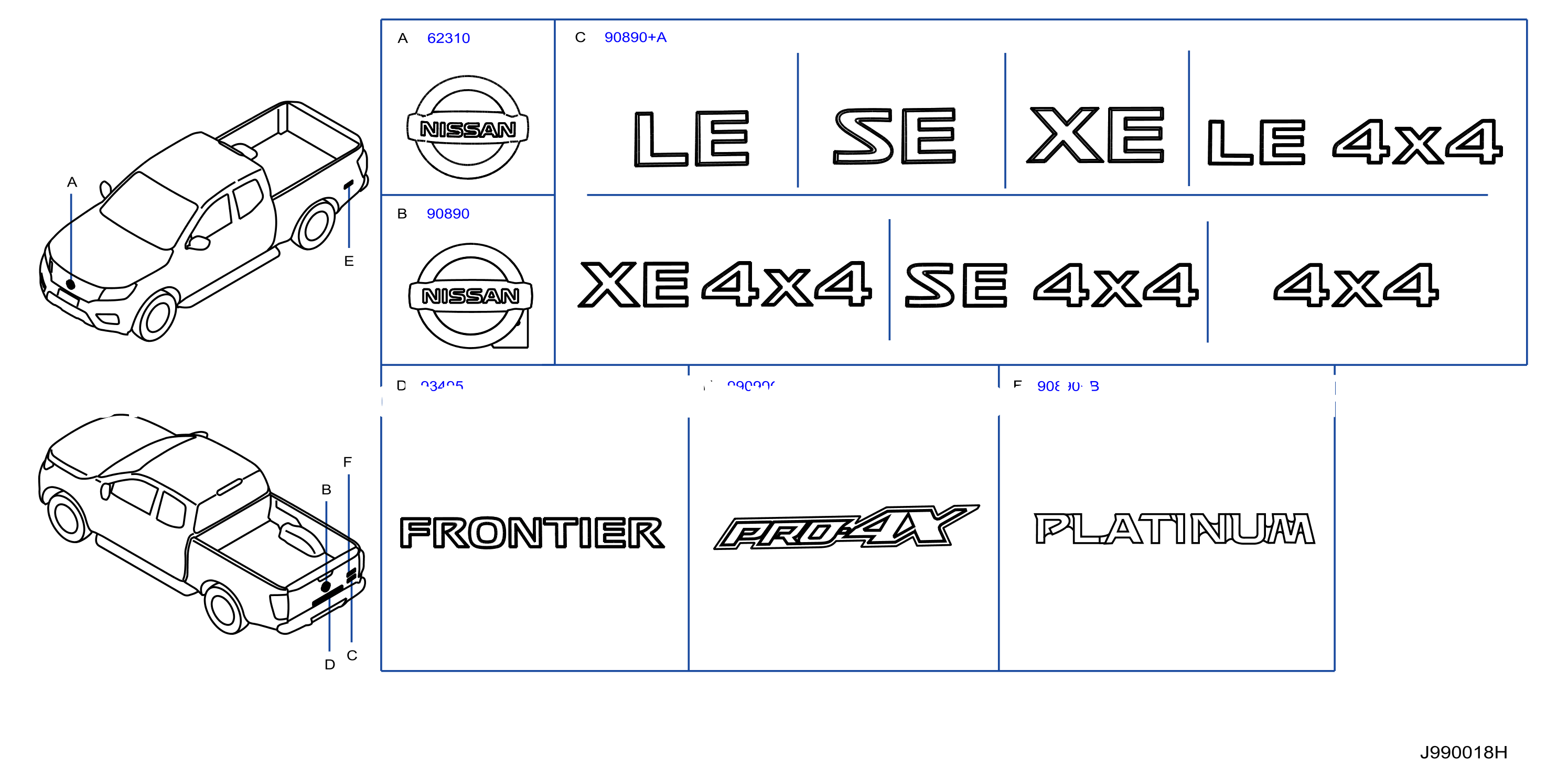 Emblem Name Label