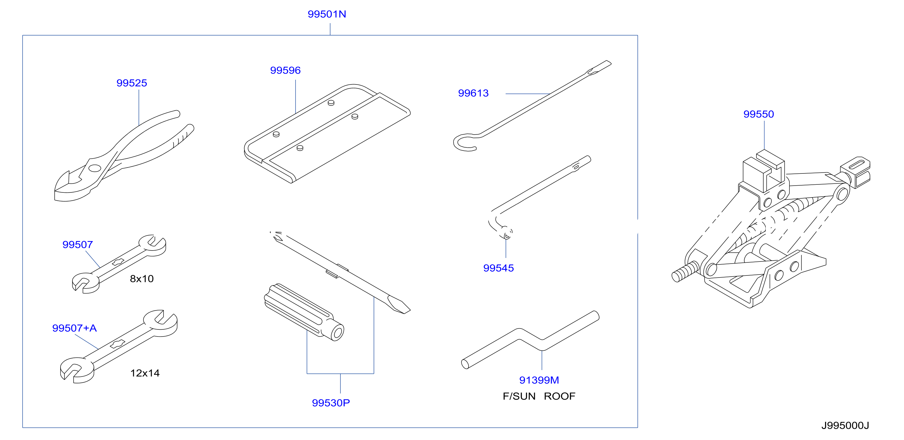 Tool Kit Maintenance Manual
