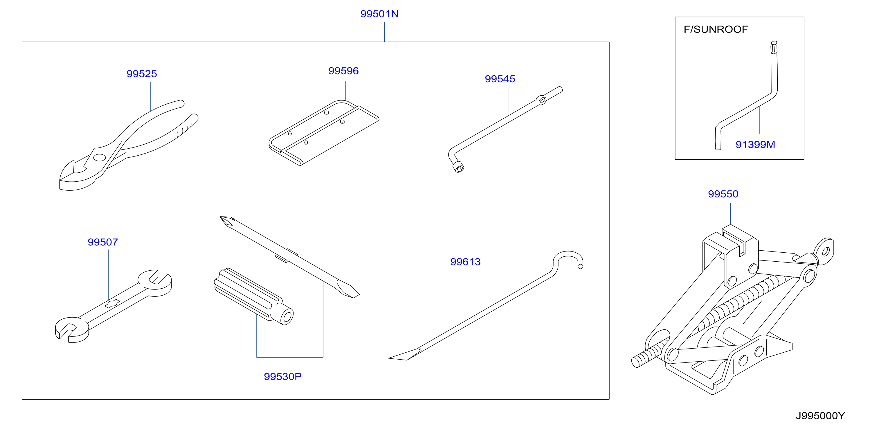 Tool Kit Maintenance Manual