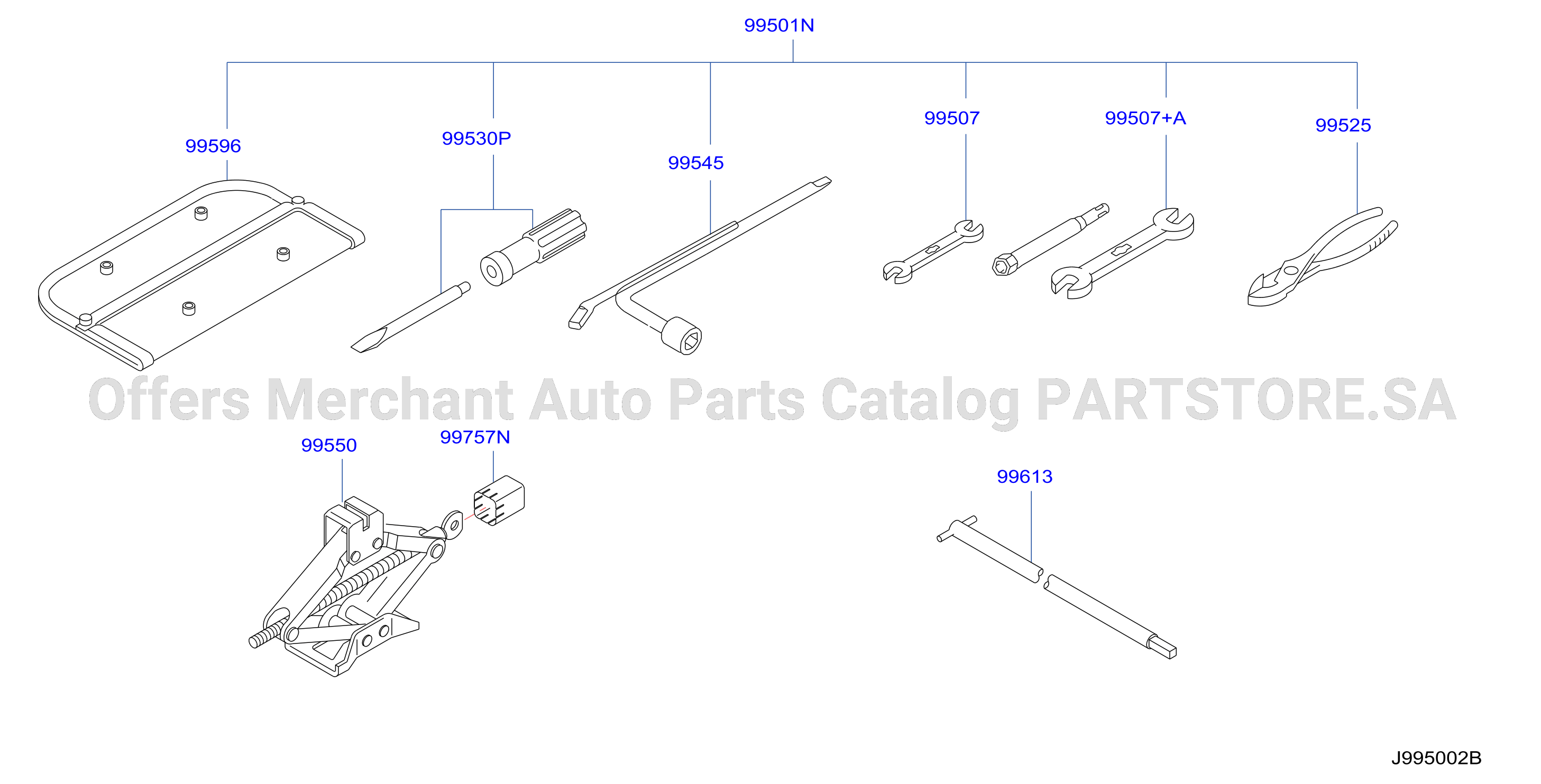 Tool Kit Maintenance Manual