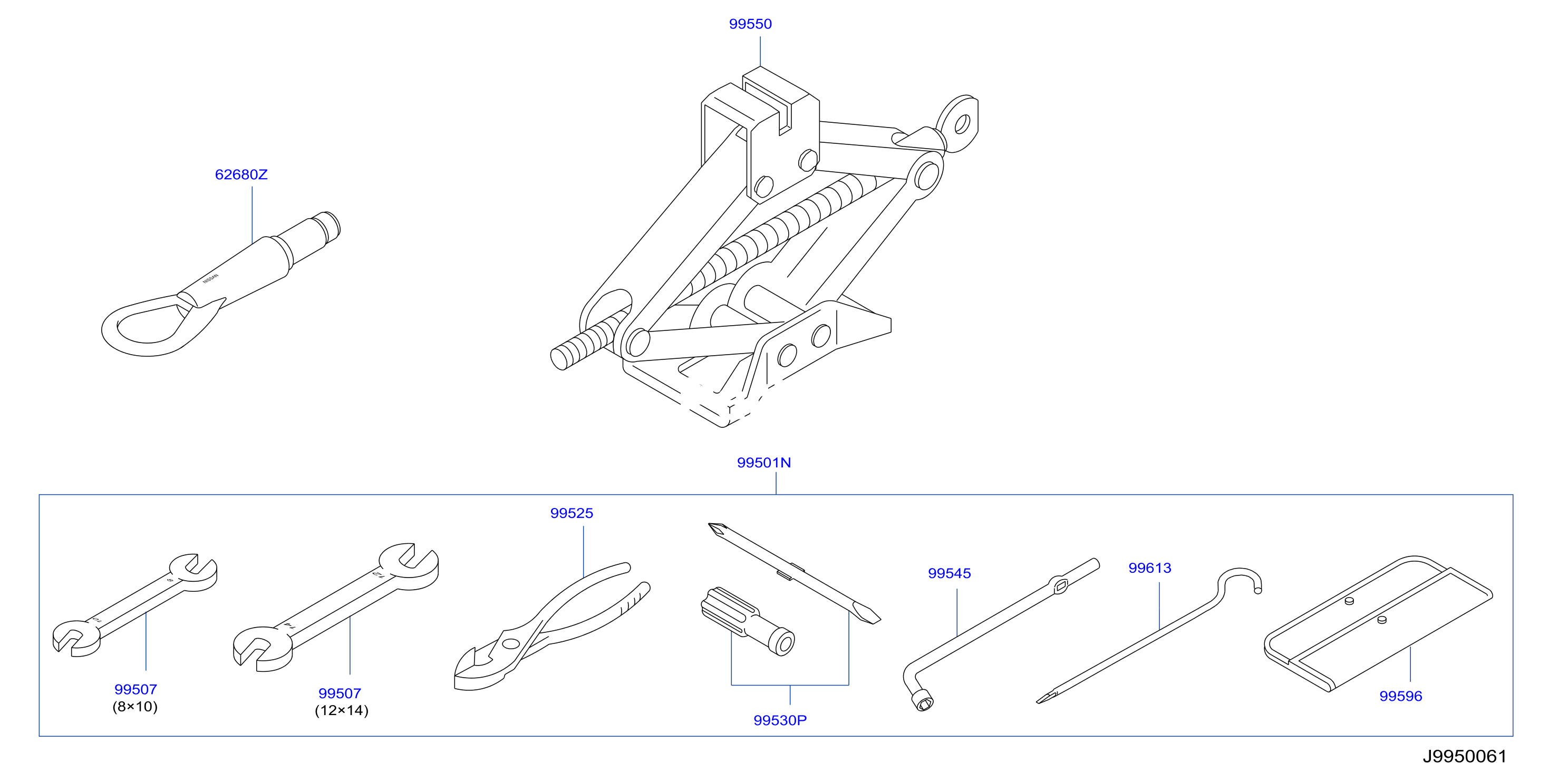 Tool Kit Maintenance Manual