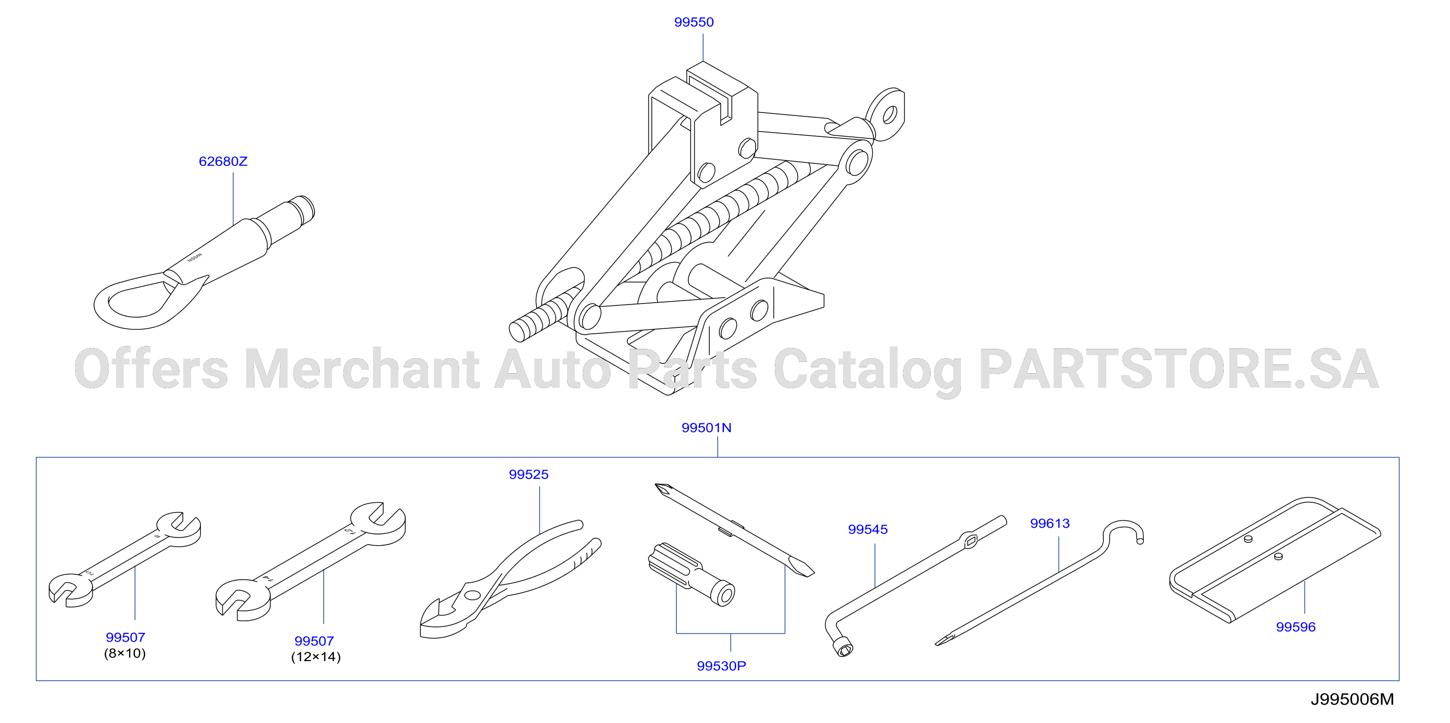 Tool Kit Maintenance Manual