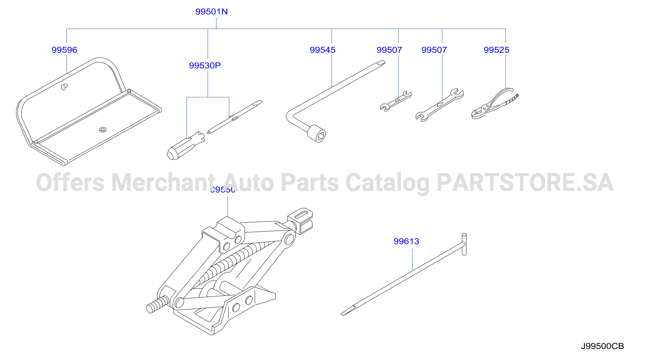 Tool Kit Maintenance Manual