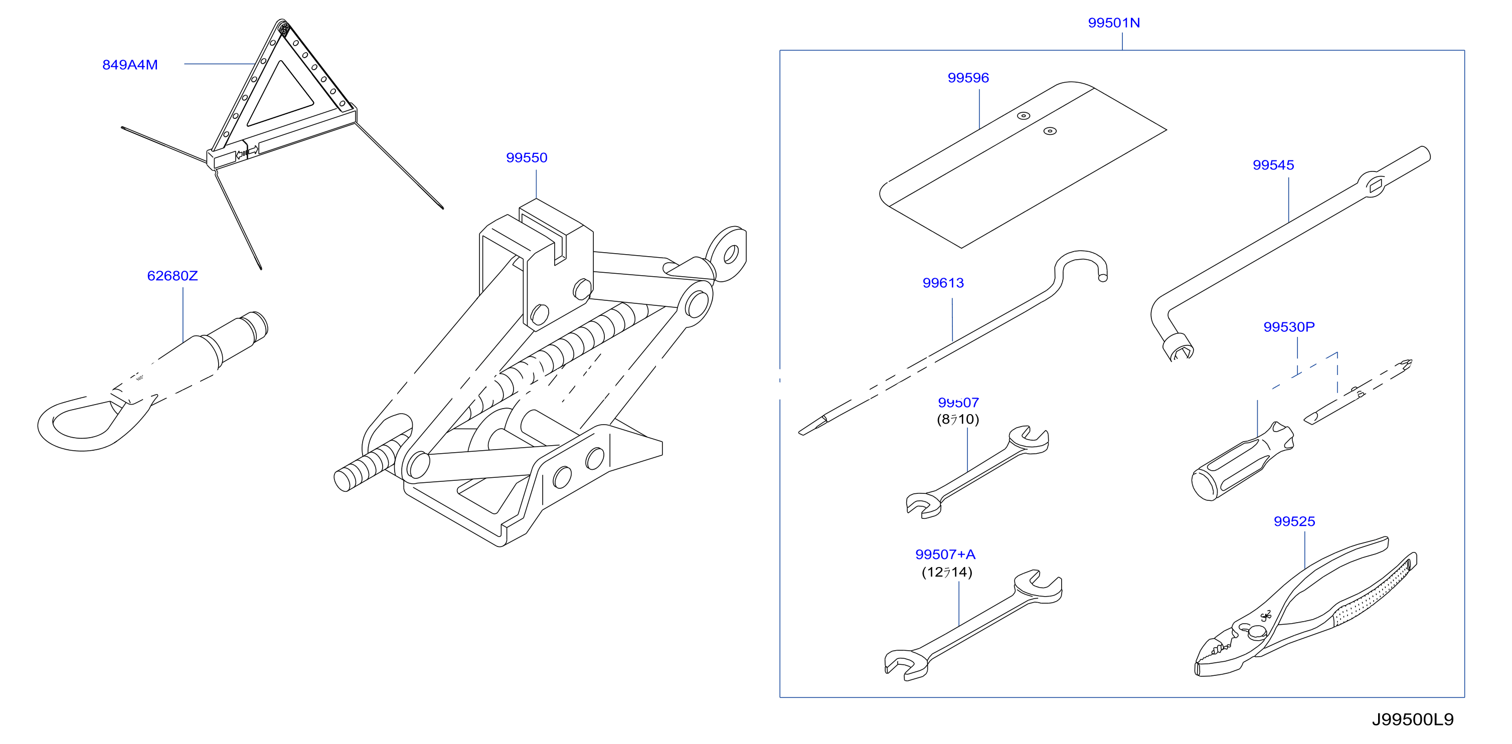Tool Kit Maintenance Manual