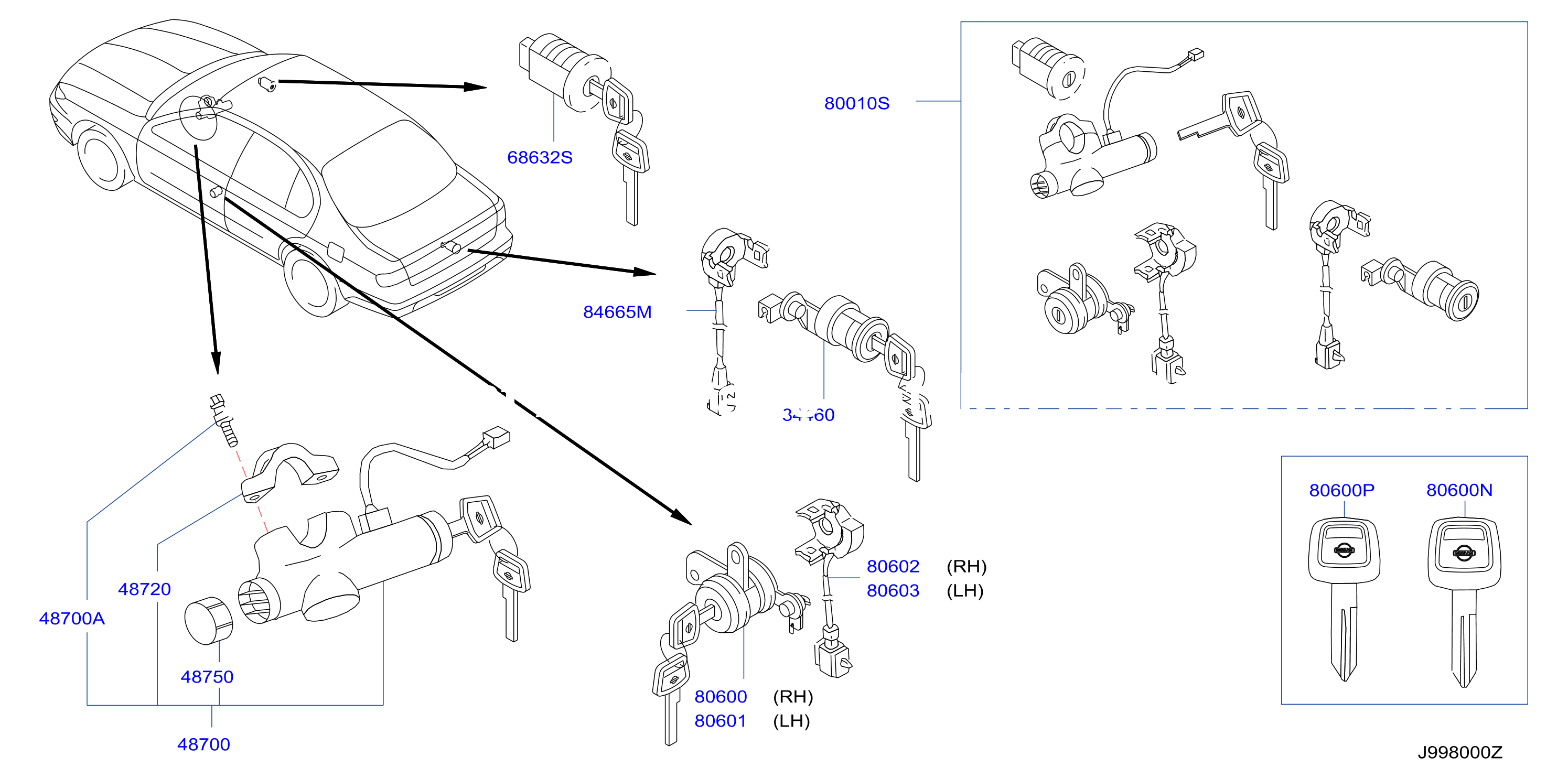 Key Set Blank Key