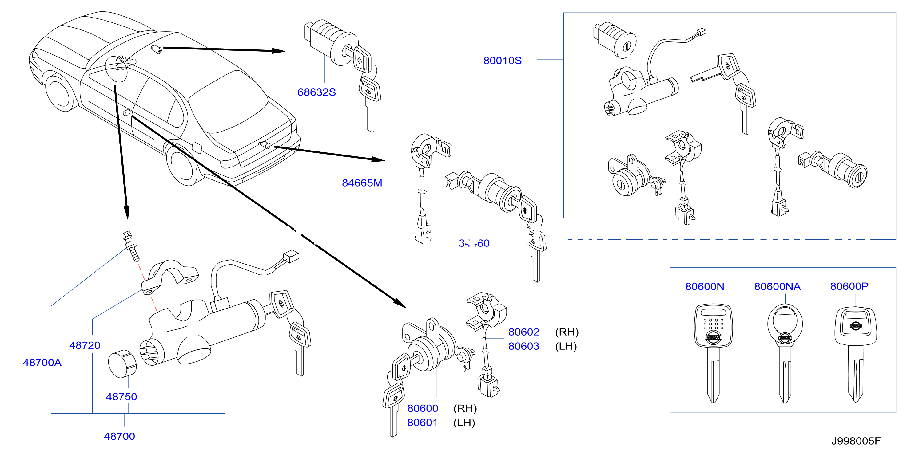 Key Set Blank Key