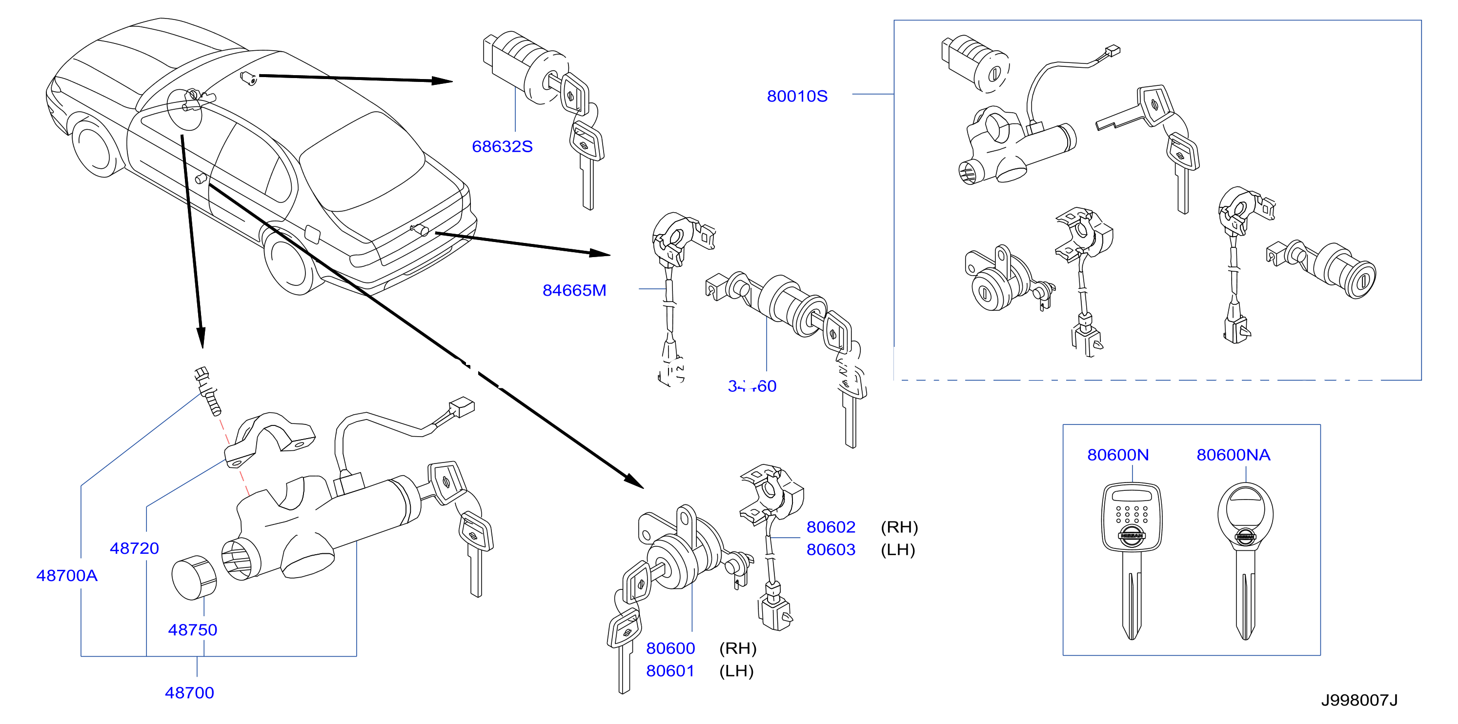 Key Set Blank Key