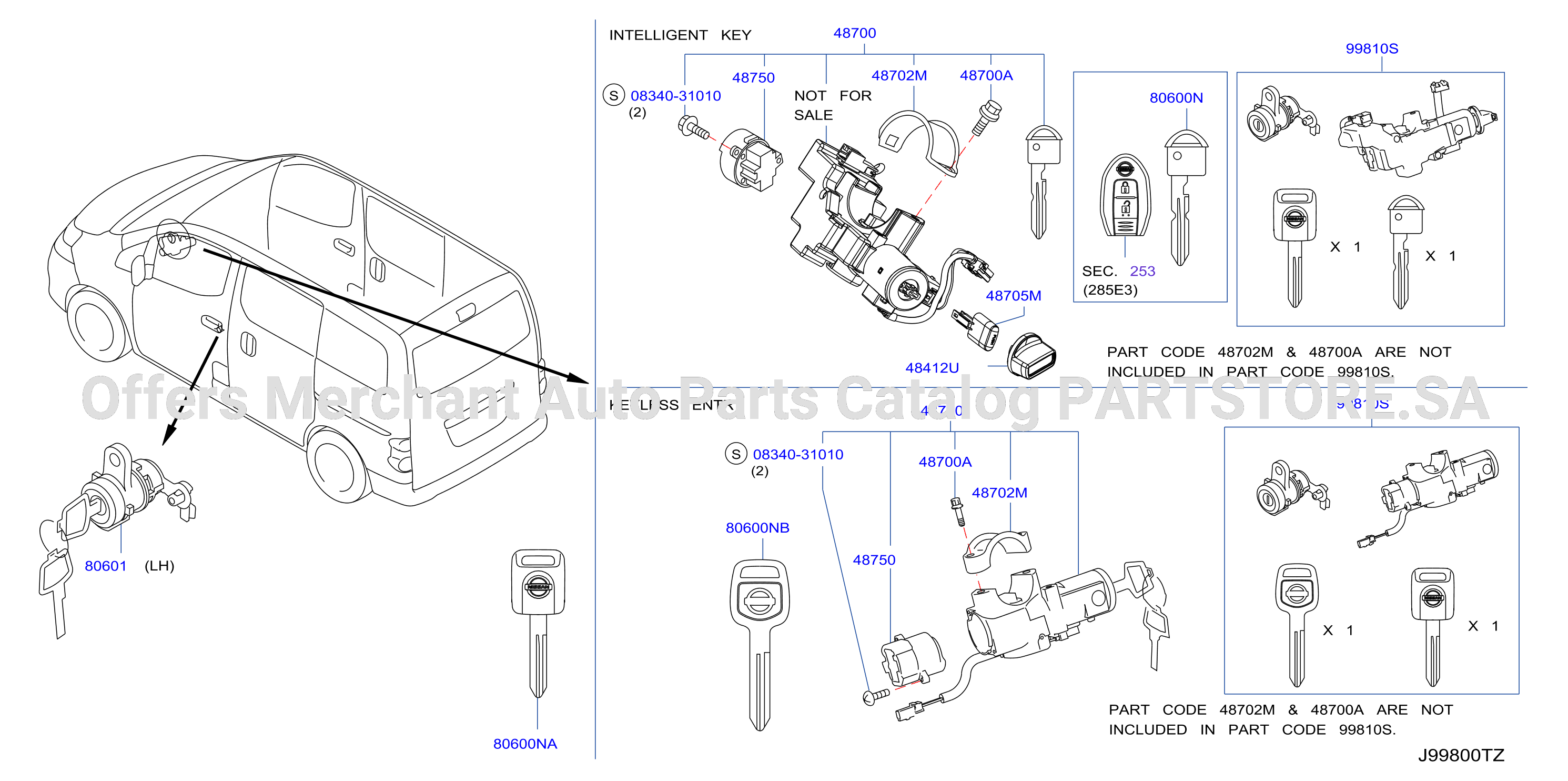 Key Set Blank Key
