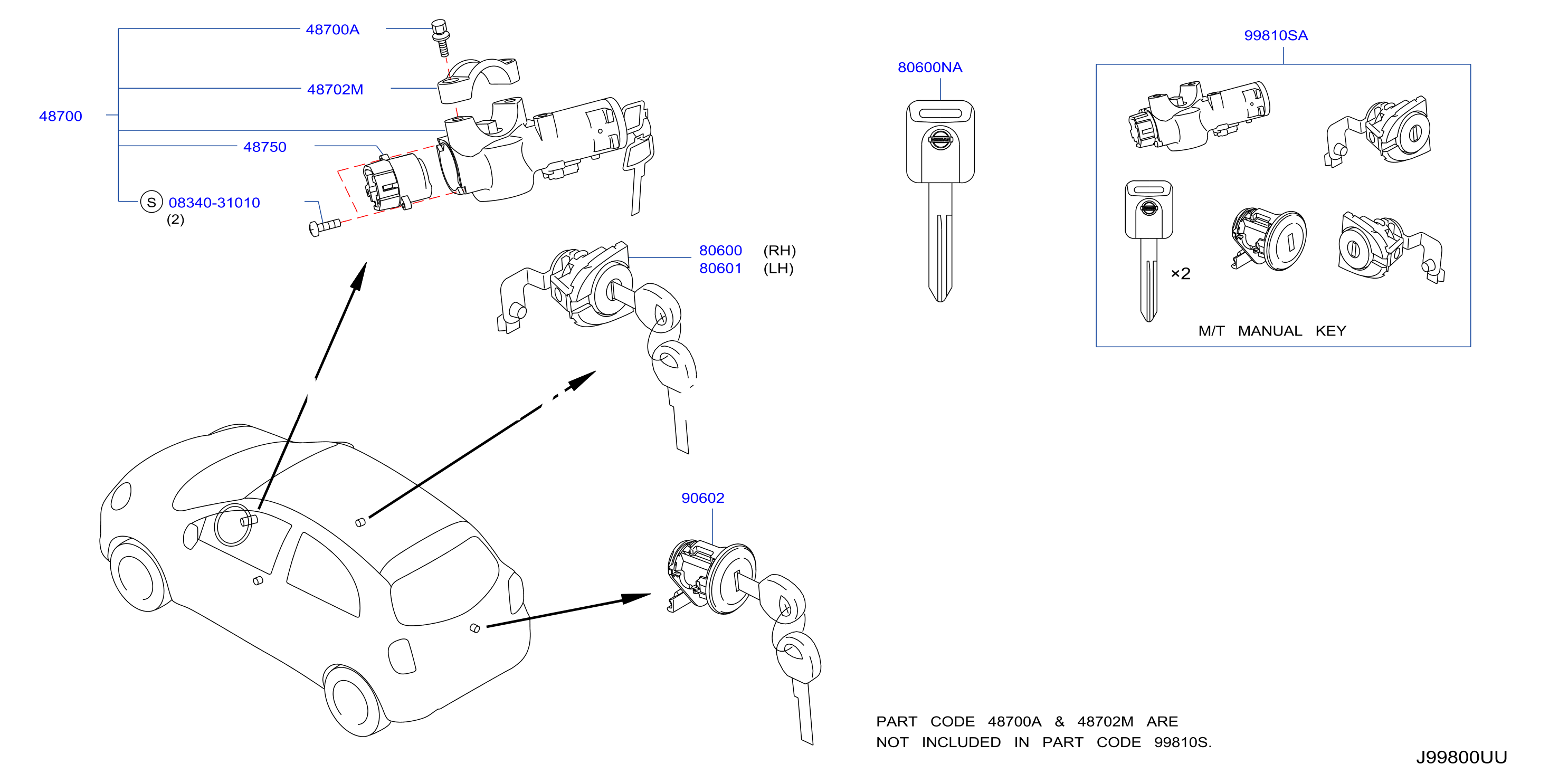 Key Set Blank Key