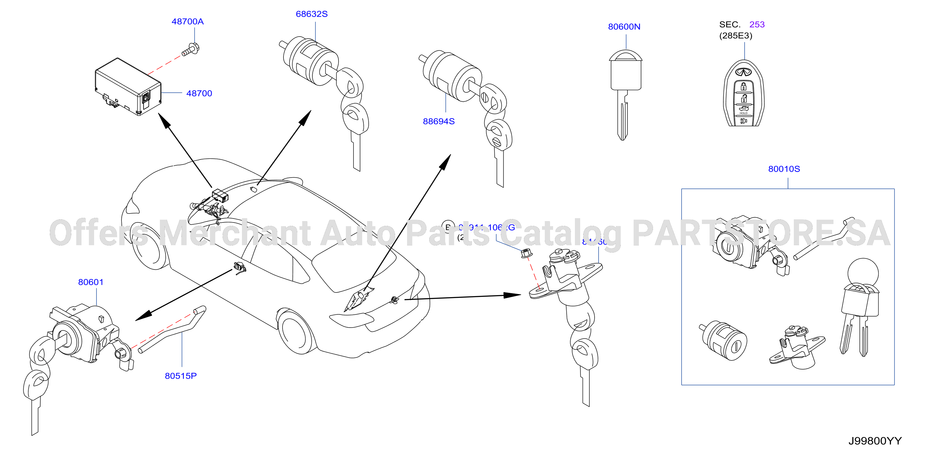 Key Set Blank Key