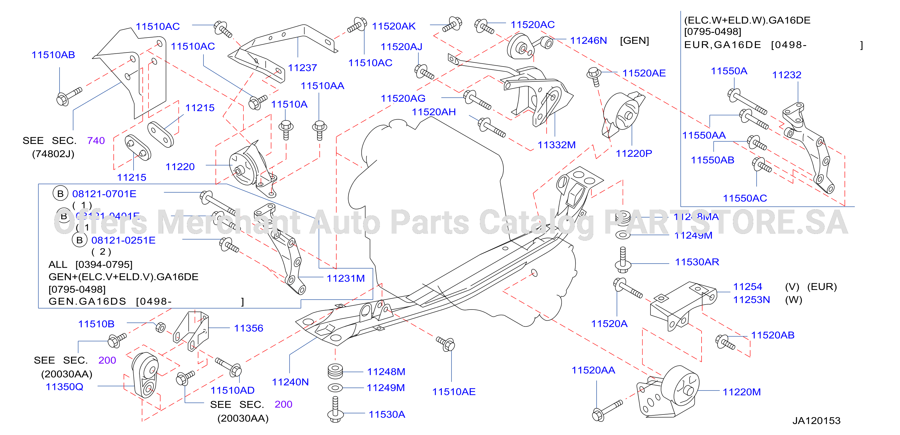 Engine Transmission Mounting