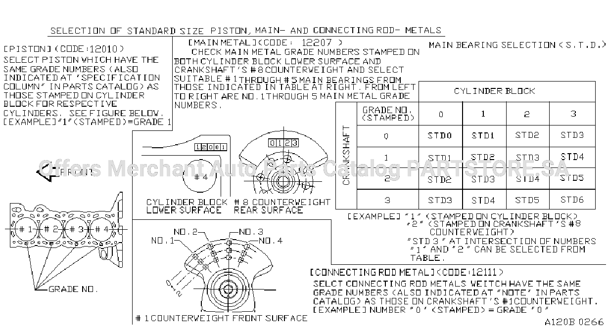 Piston Crankshaft Flywheel Select Bearing Piston
