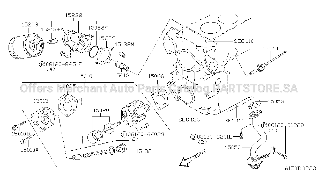 Lubricating System