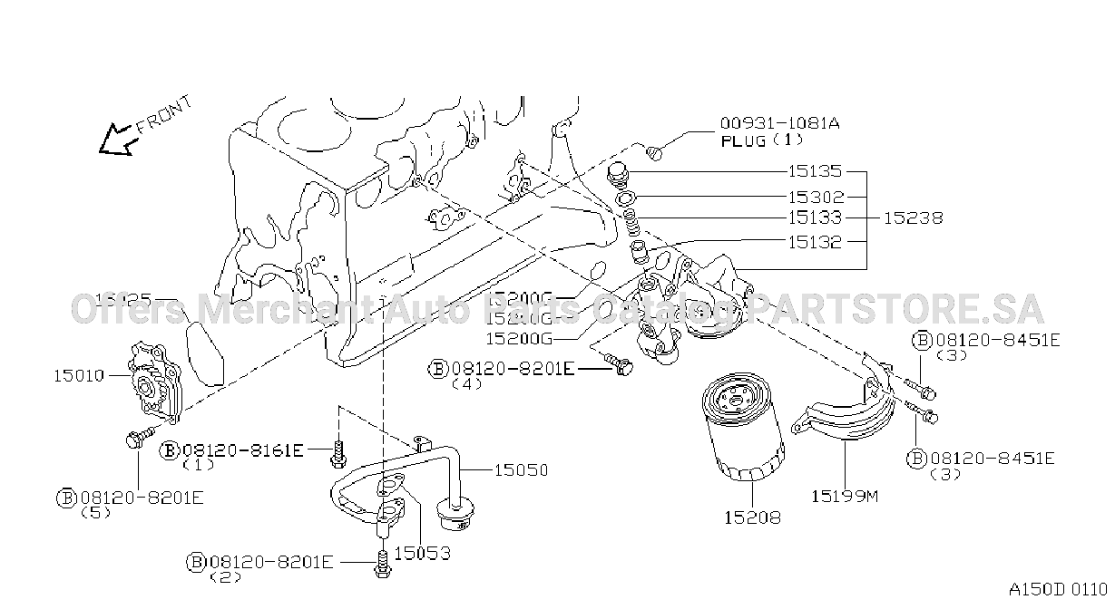 Lubricating System