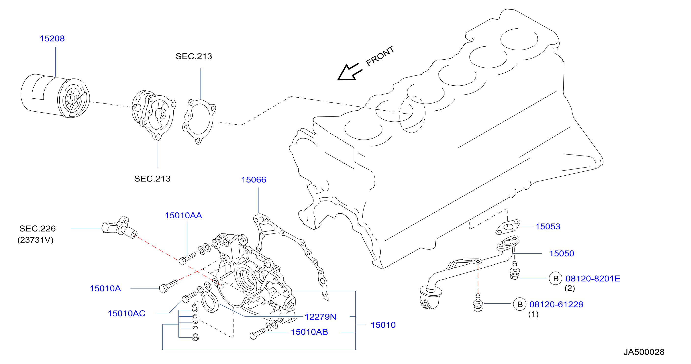 Lubricating System
