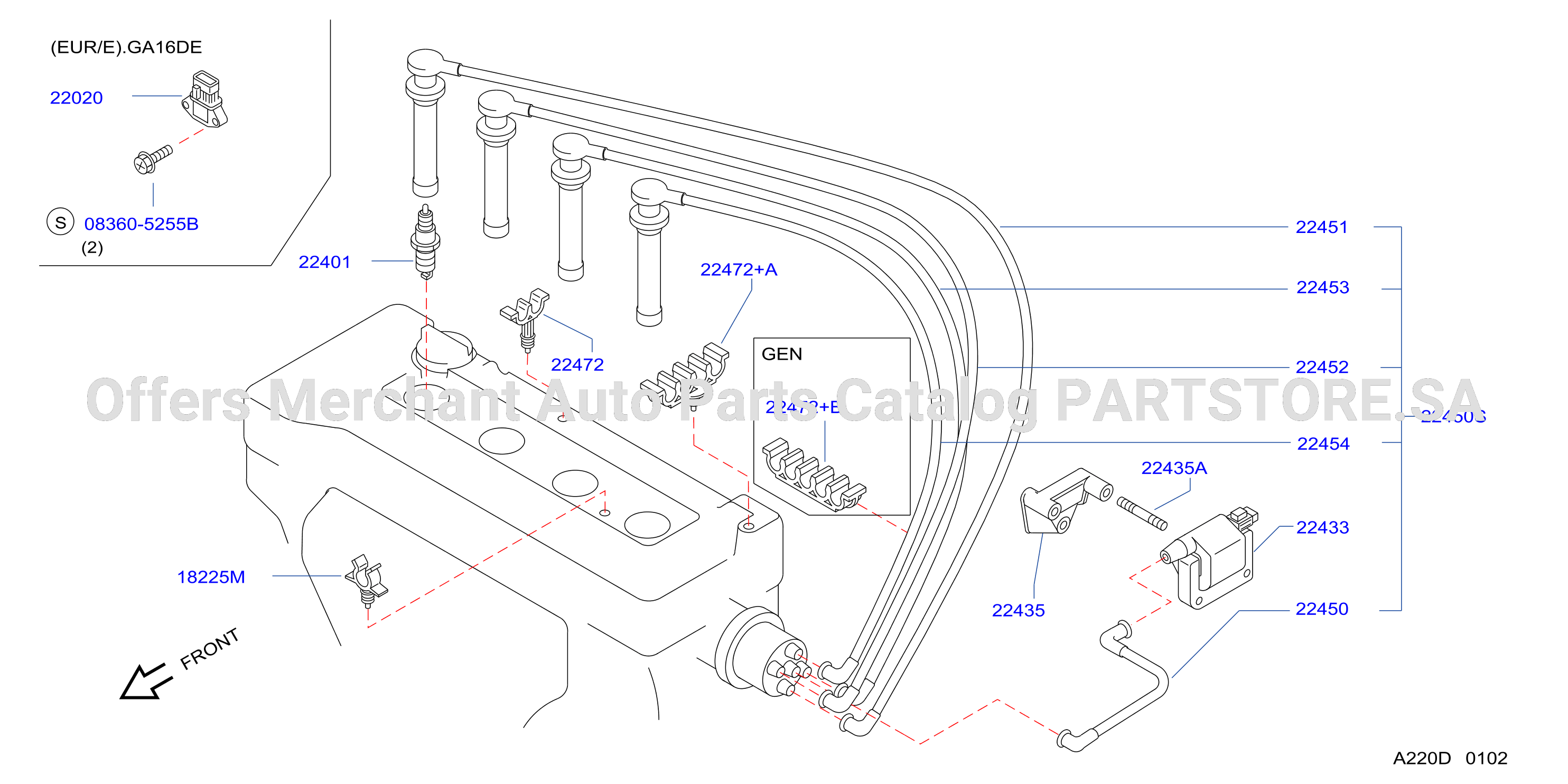 Ignition System