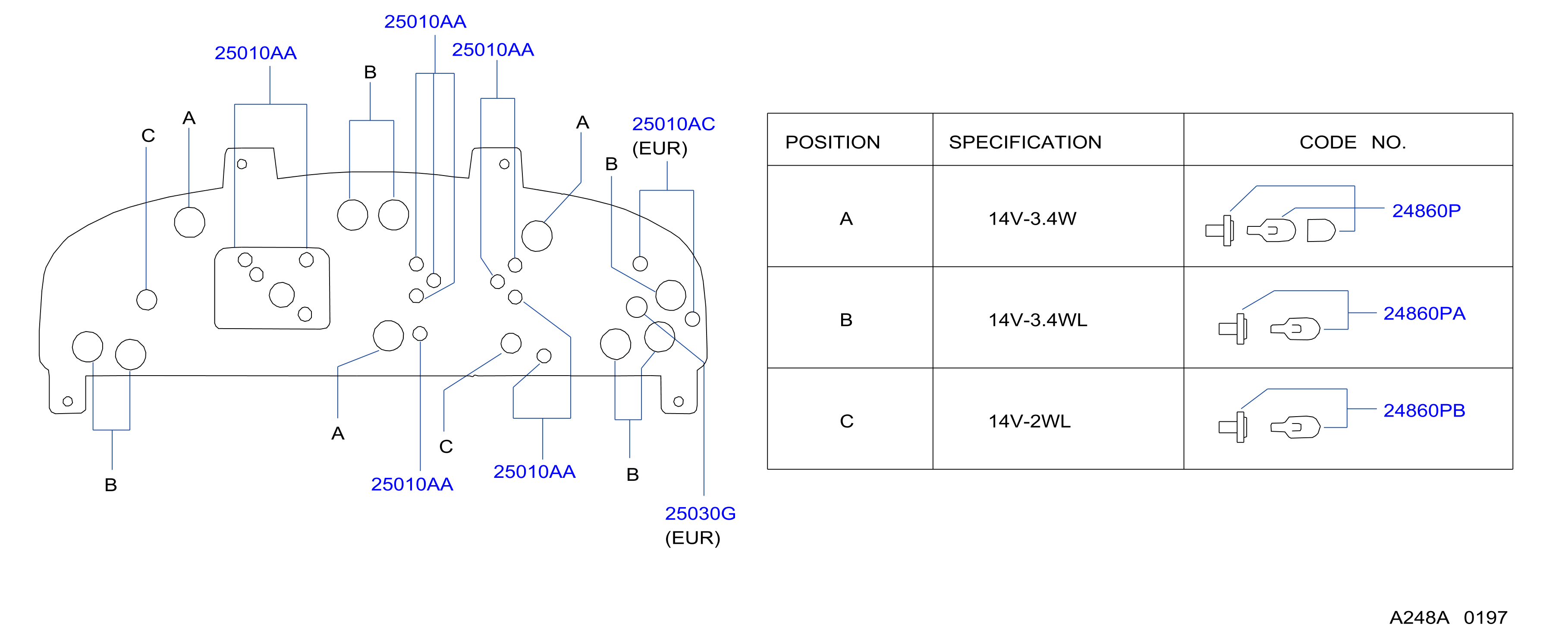 Instrument Meter Gauge Without Tachometer