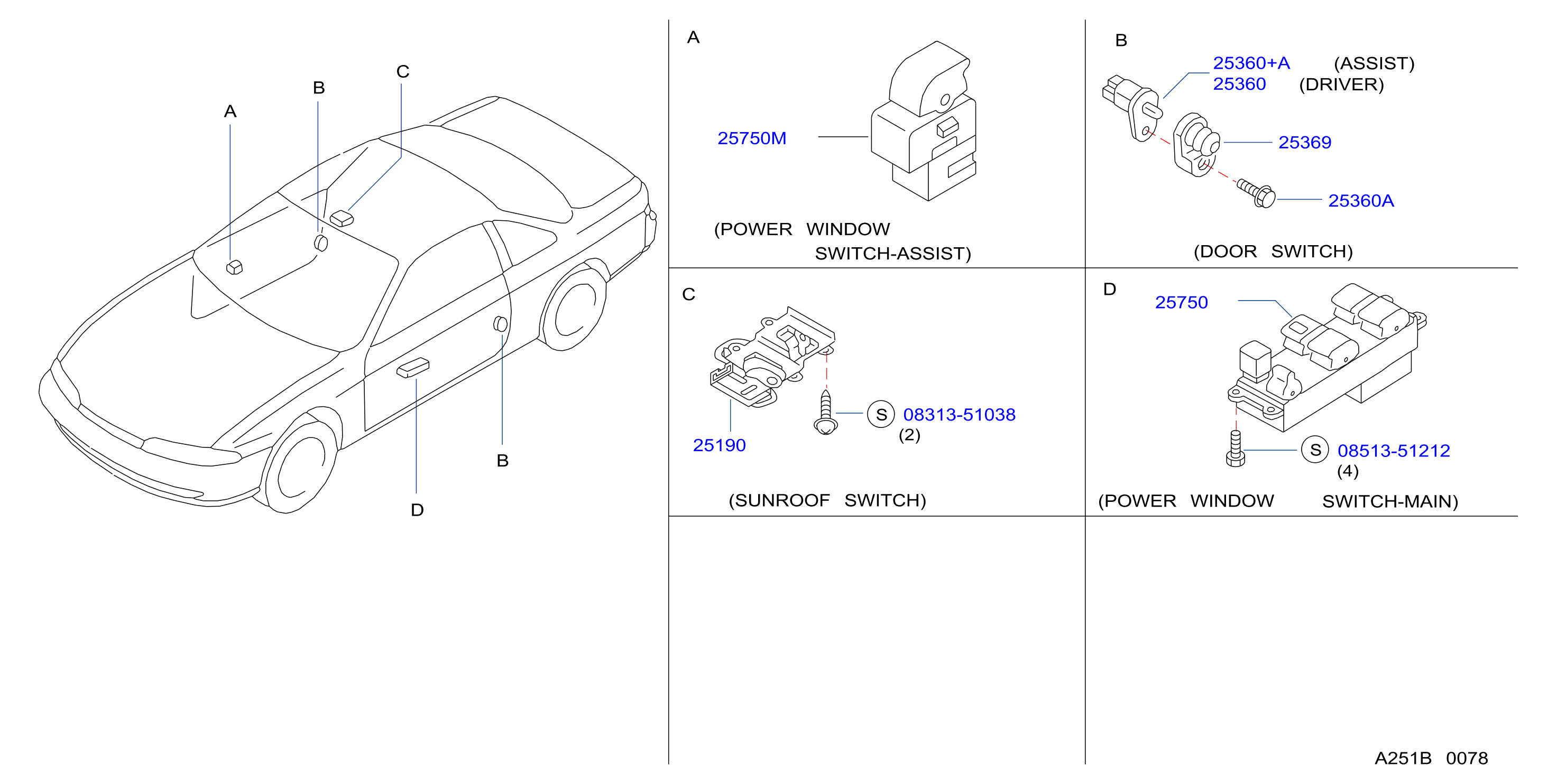 Switch Body Fitting