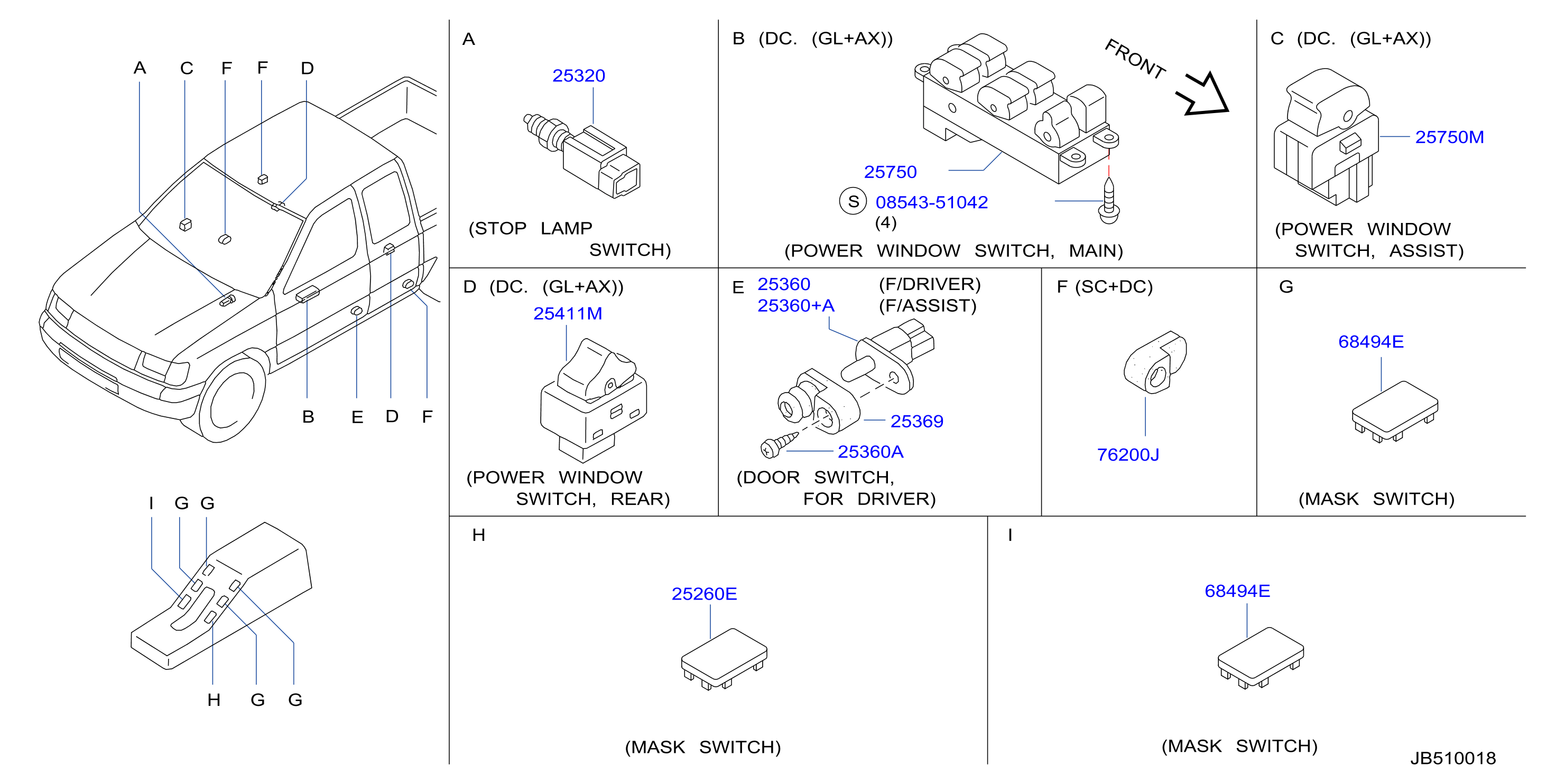 Switch Body Fitting