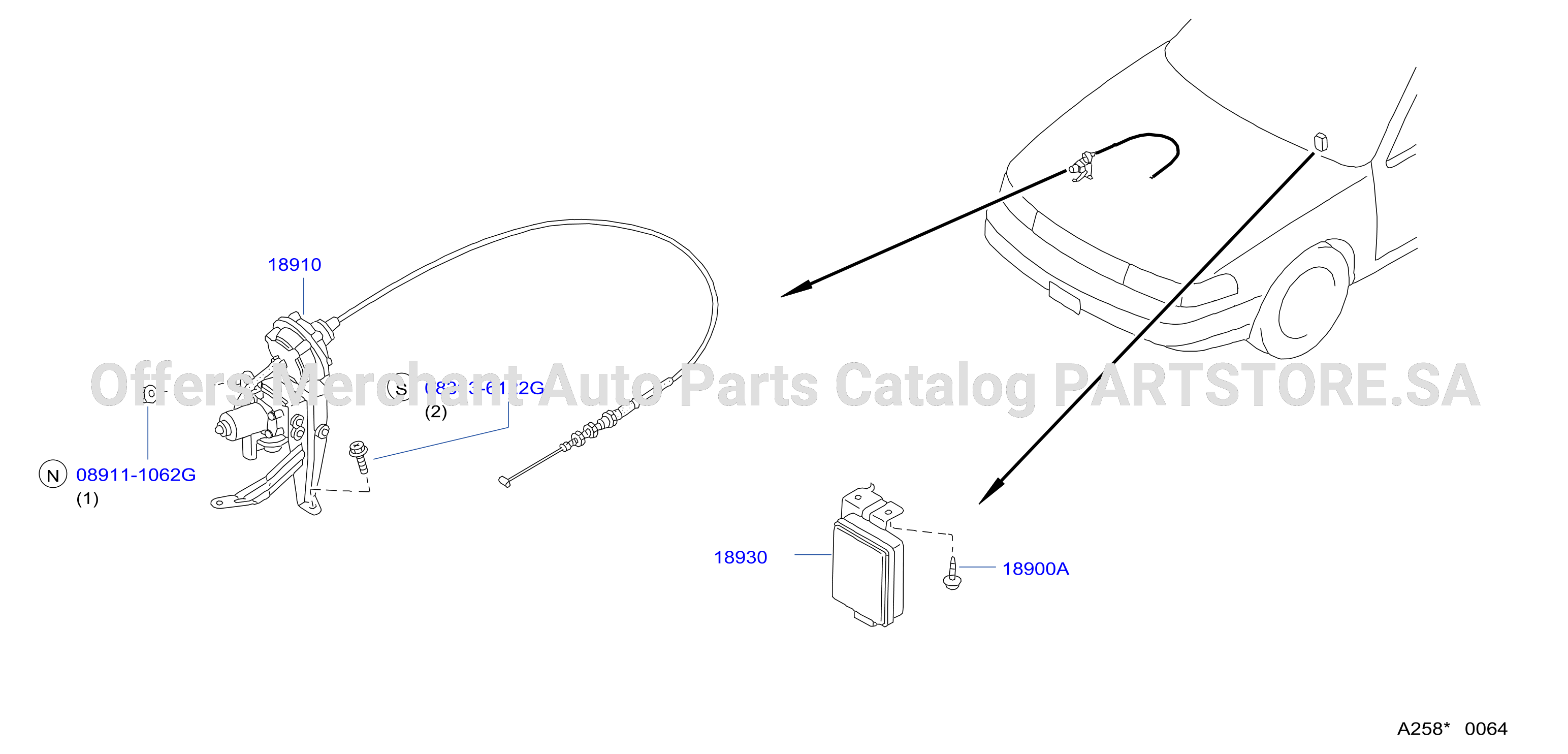 Auto Speed Control Device