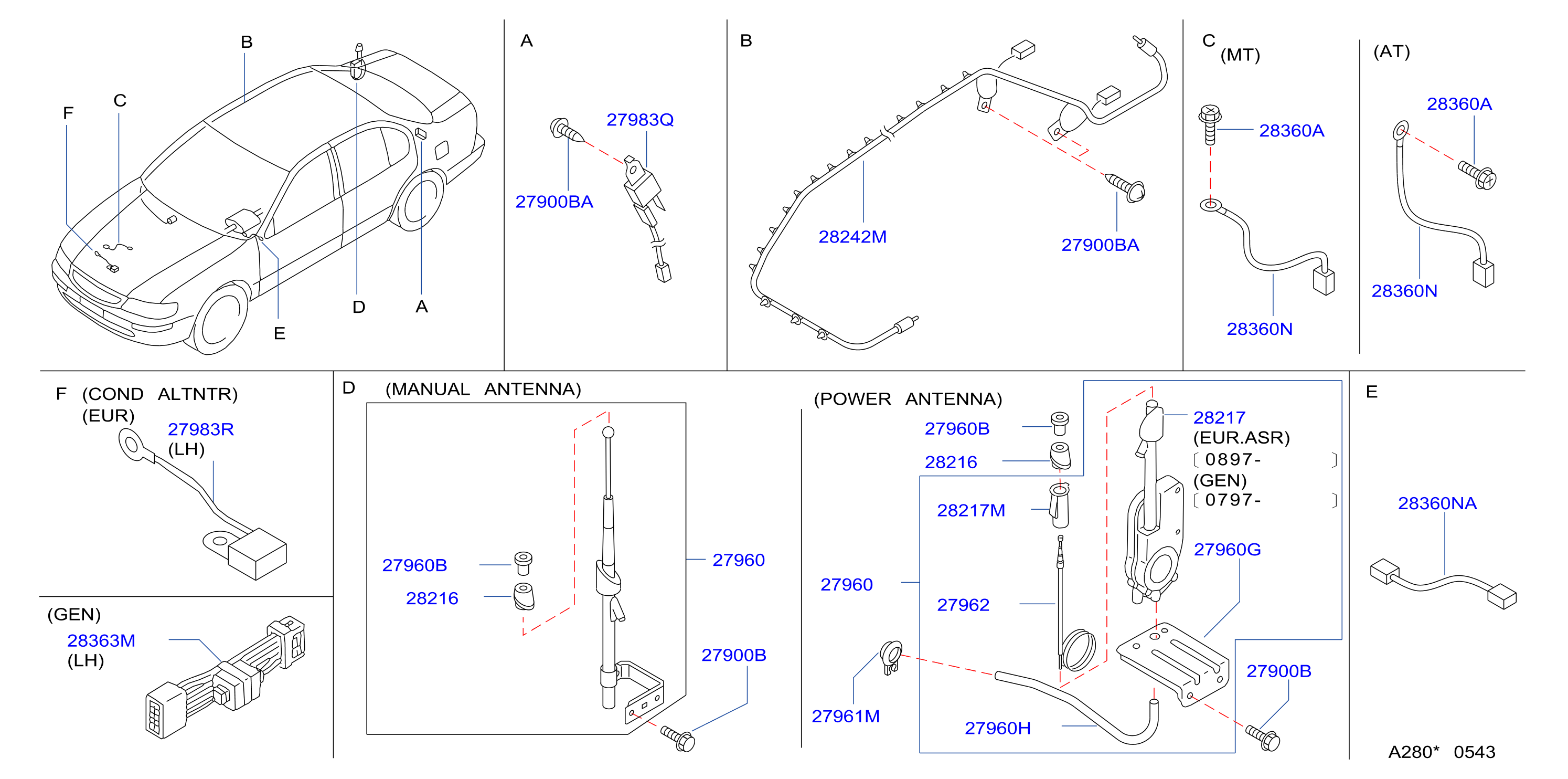 Audio Visual Antenna