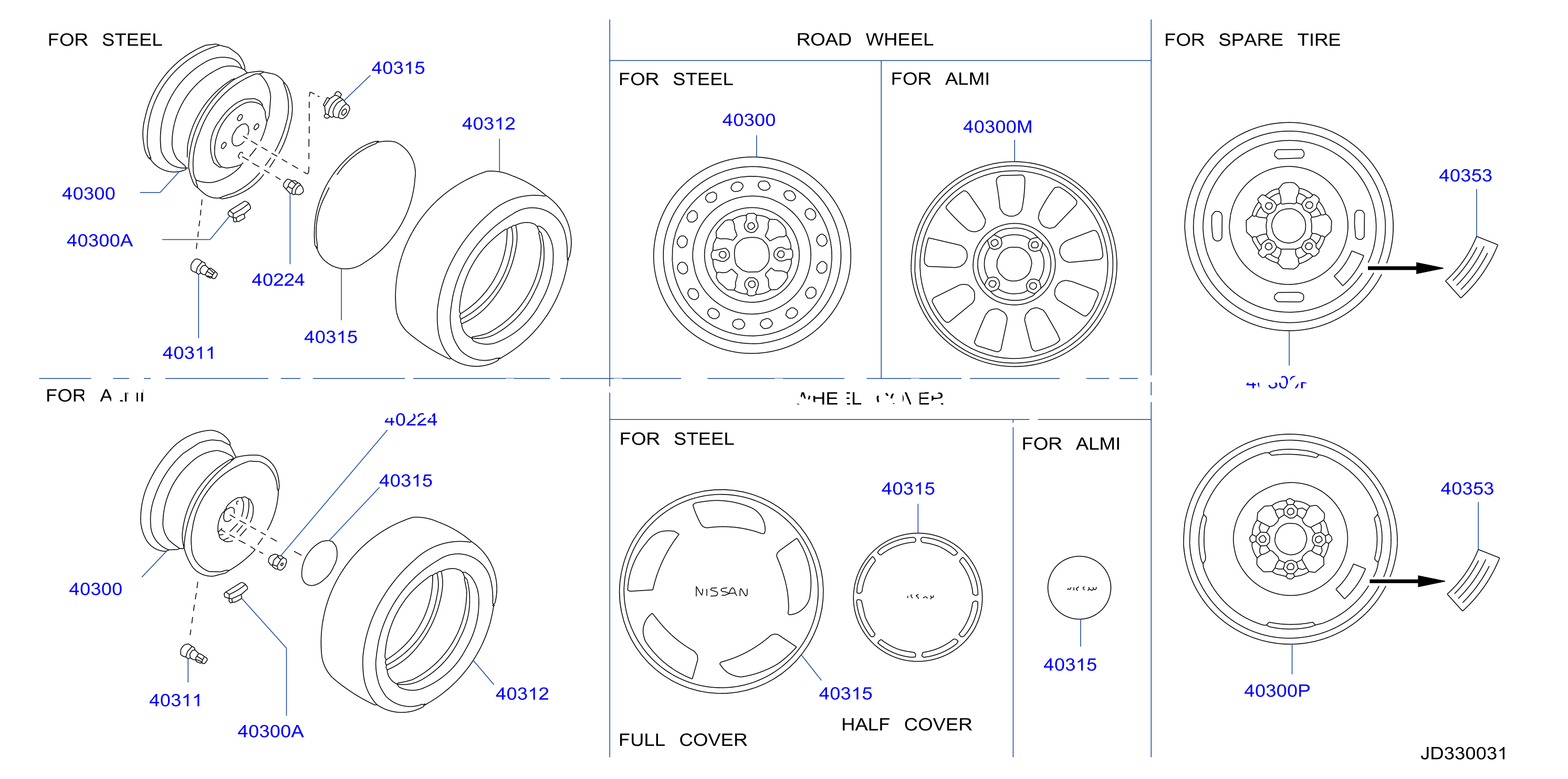 Road Wheel Tire