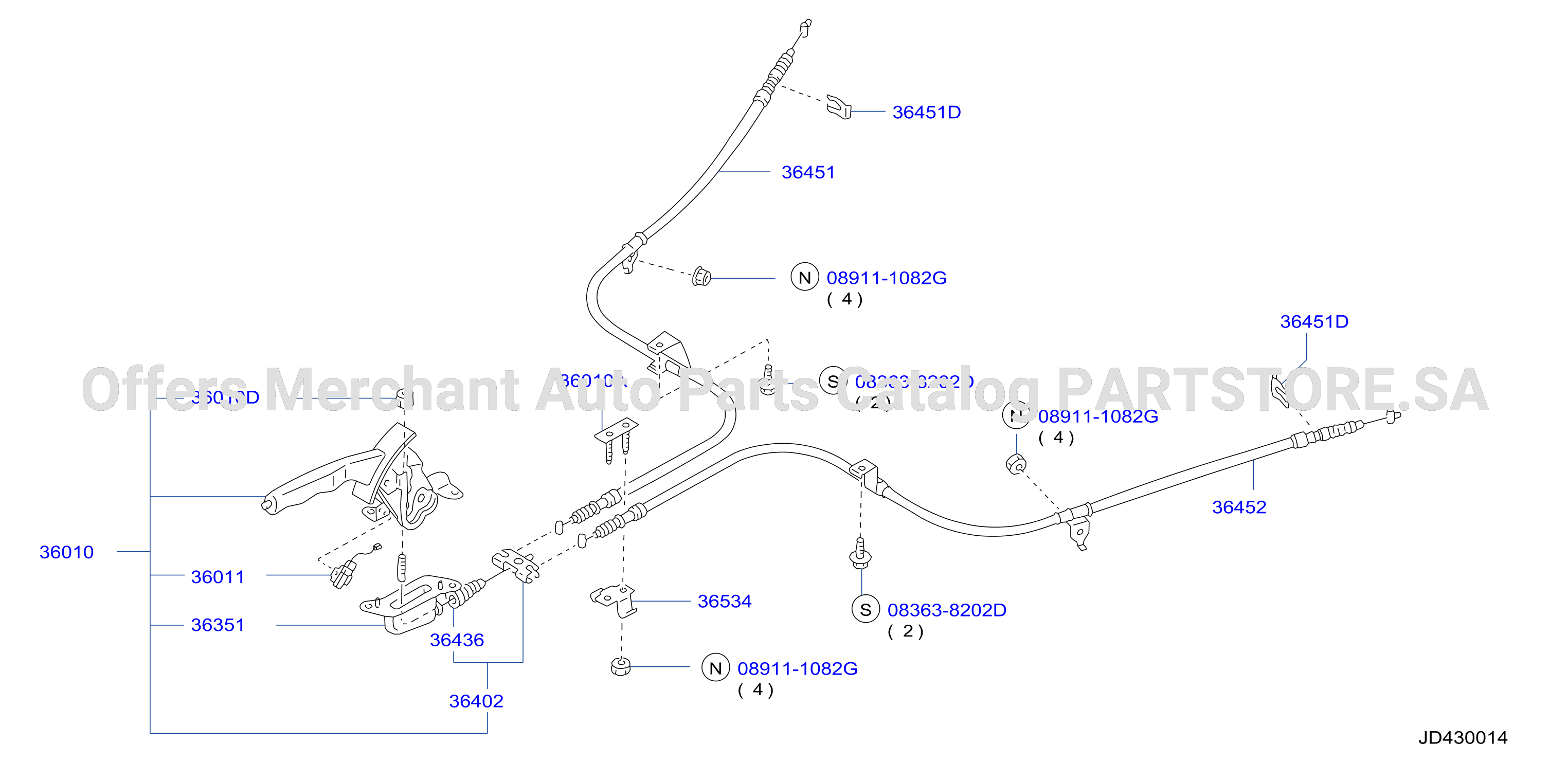 Parking Brake Control