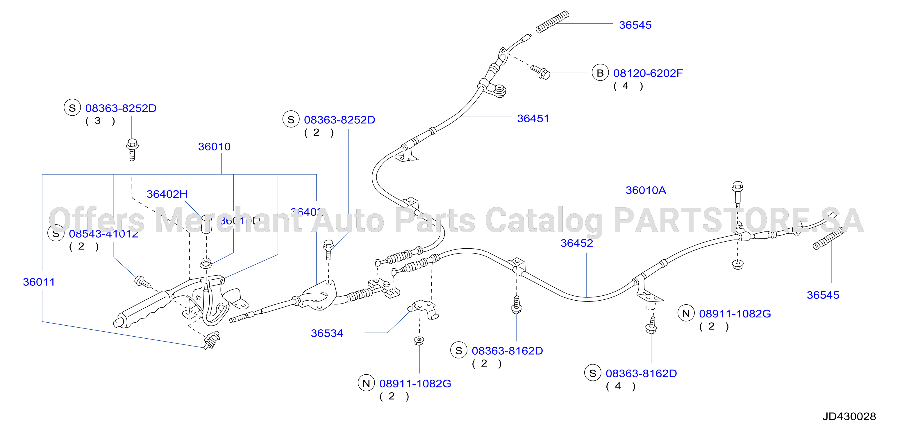 Parking Brake Control