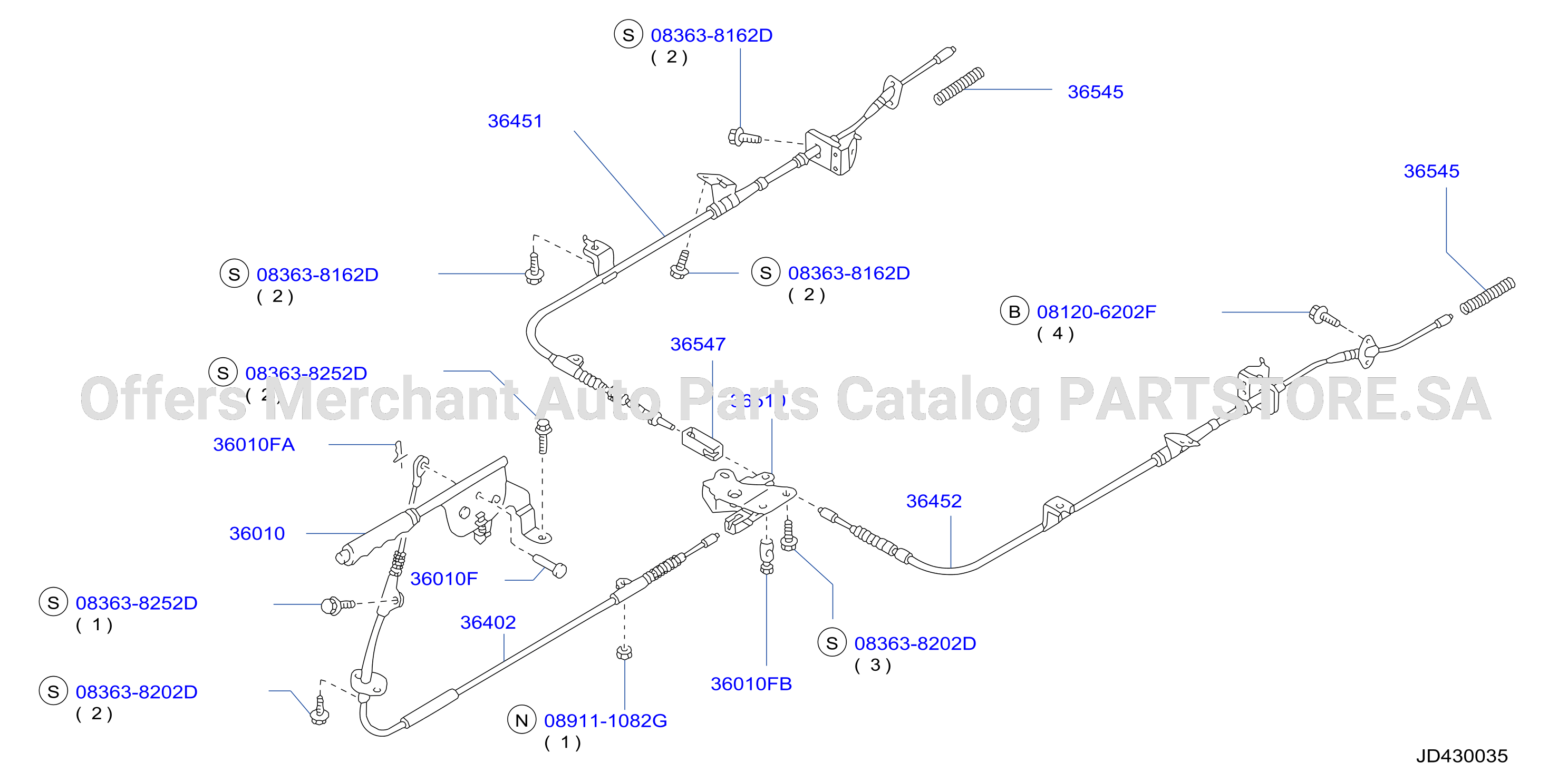 Parking Brake Control