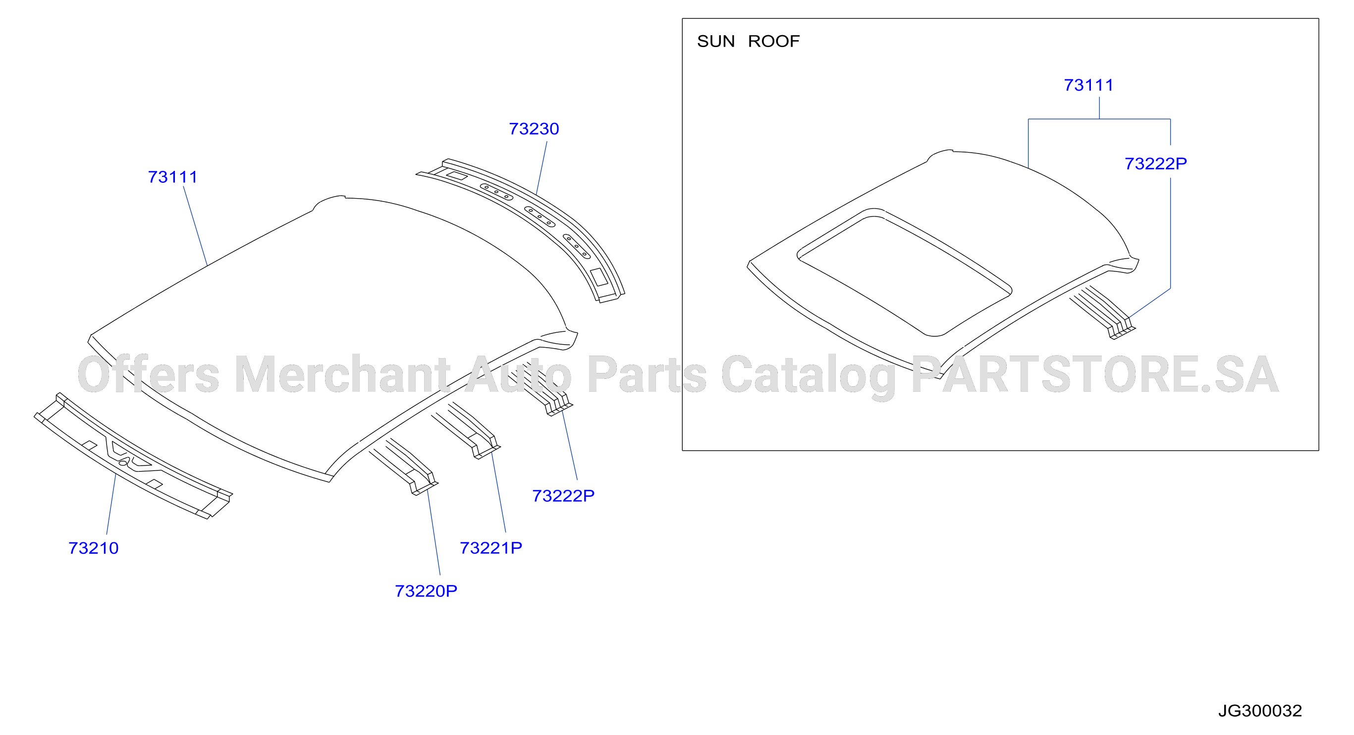 Roof Panel Fitting