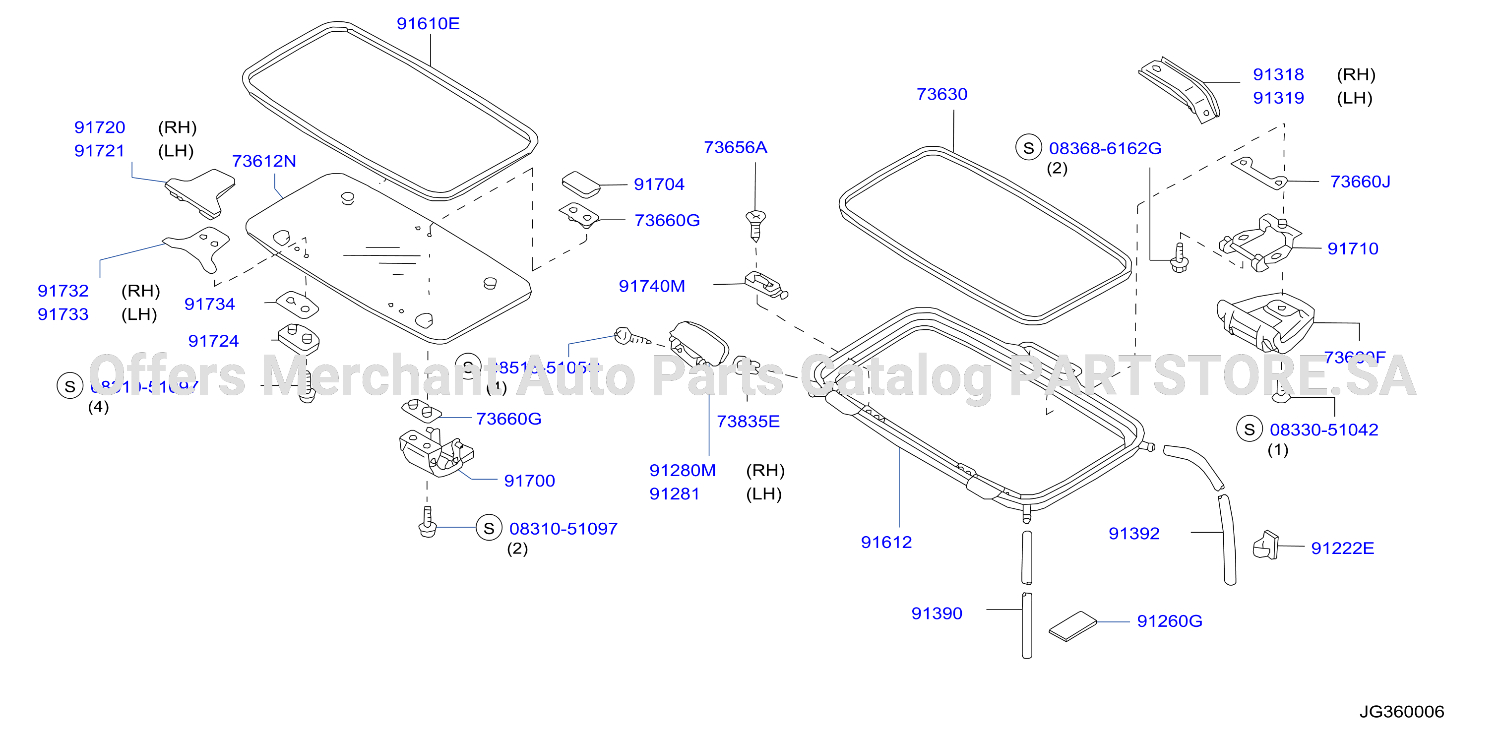 Sun Roof Parts