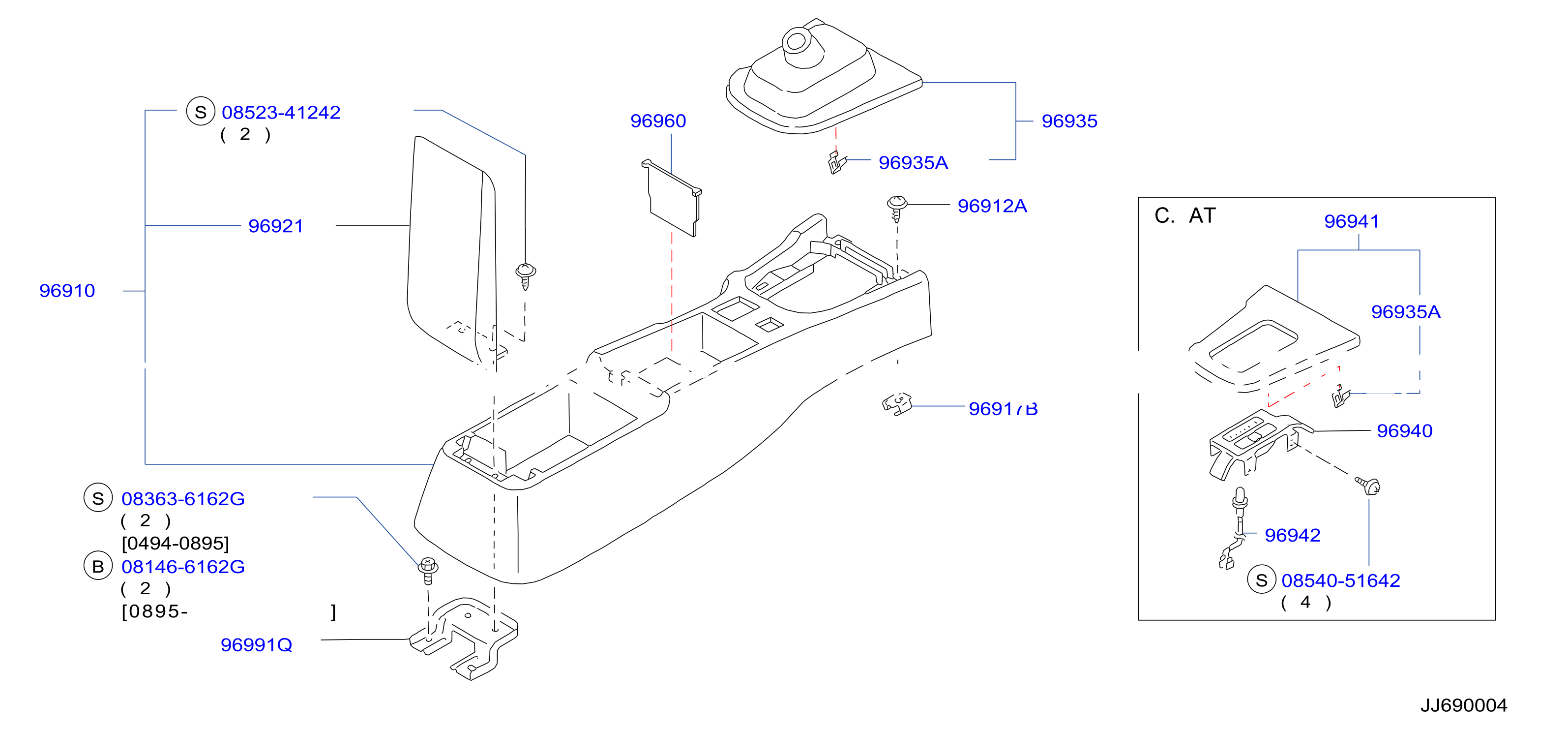 Console Box