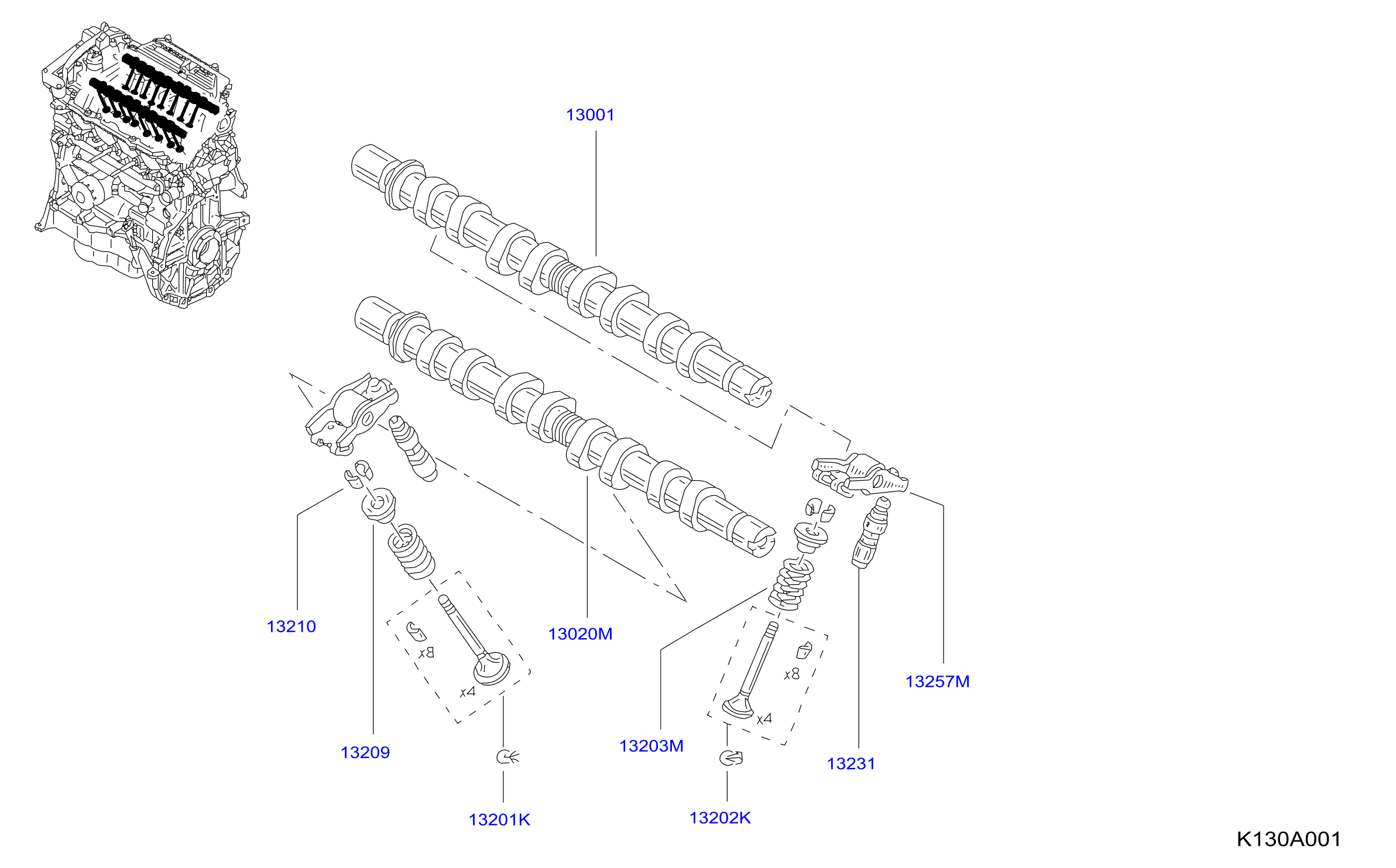 Camshaft Valve Mechanism