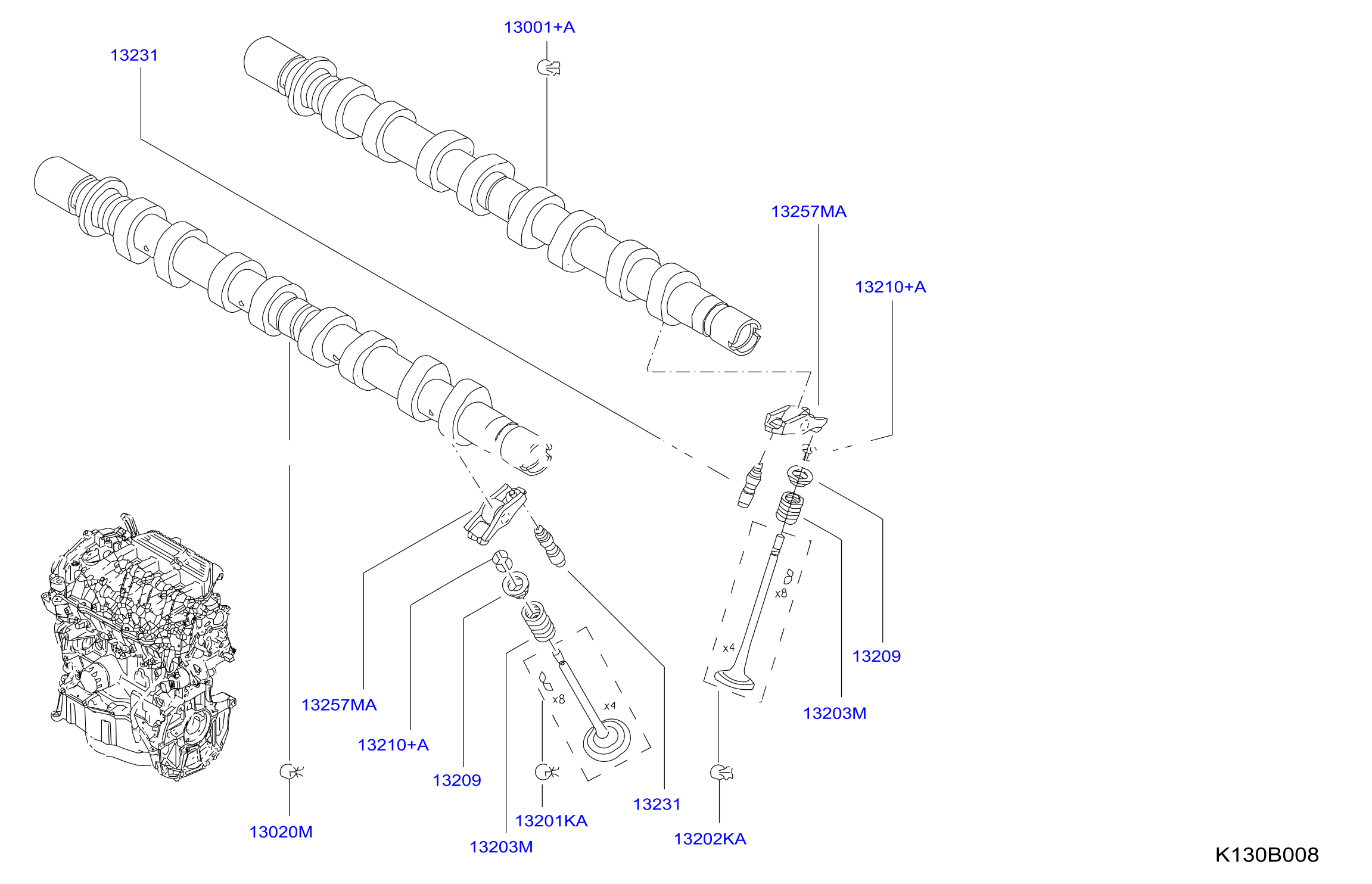 Camshaft Valve Mechanism