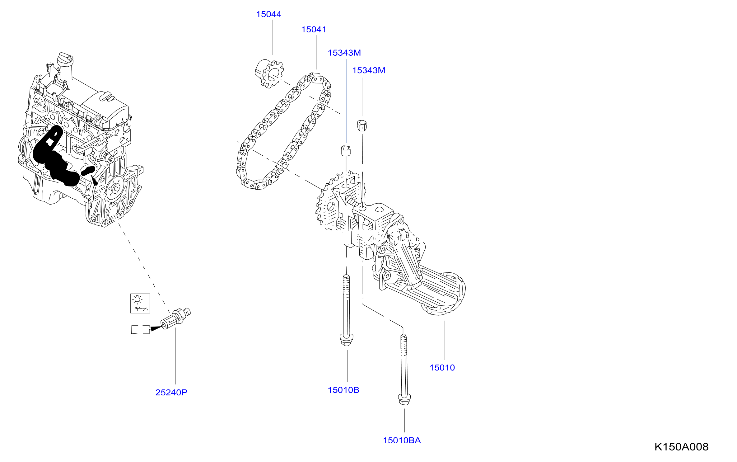 Lubricating System