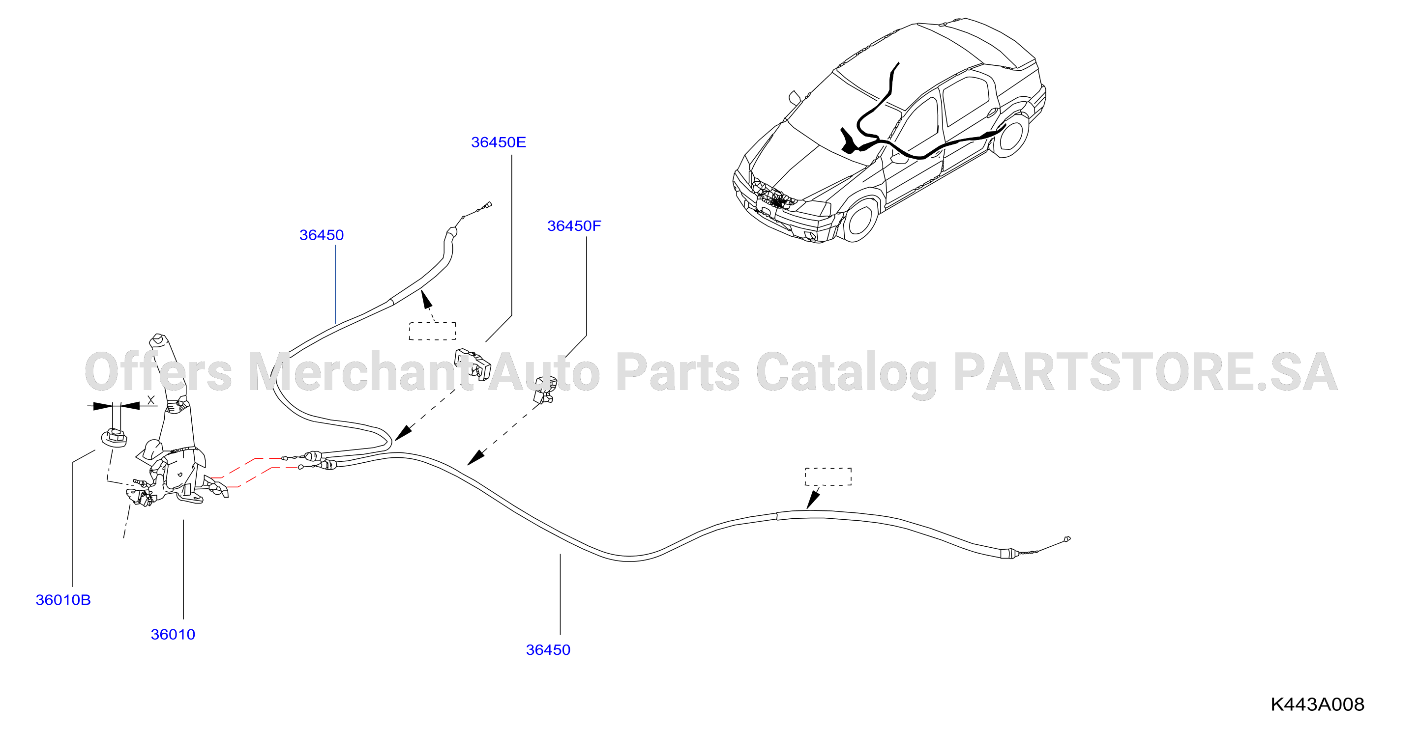 Parking Brake Control