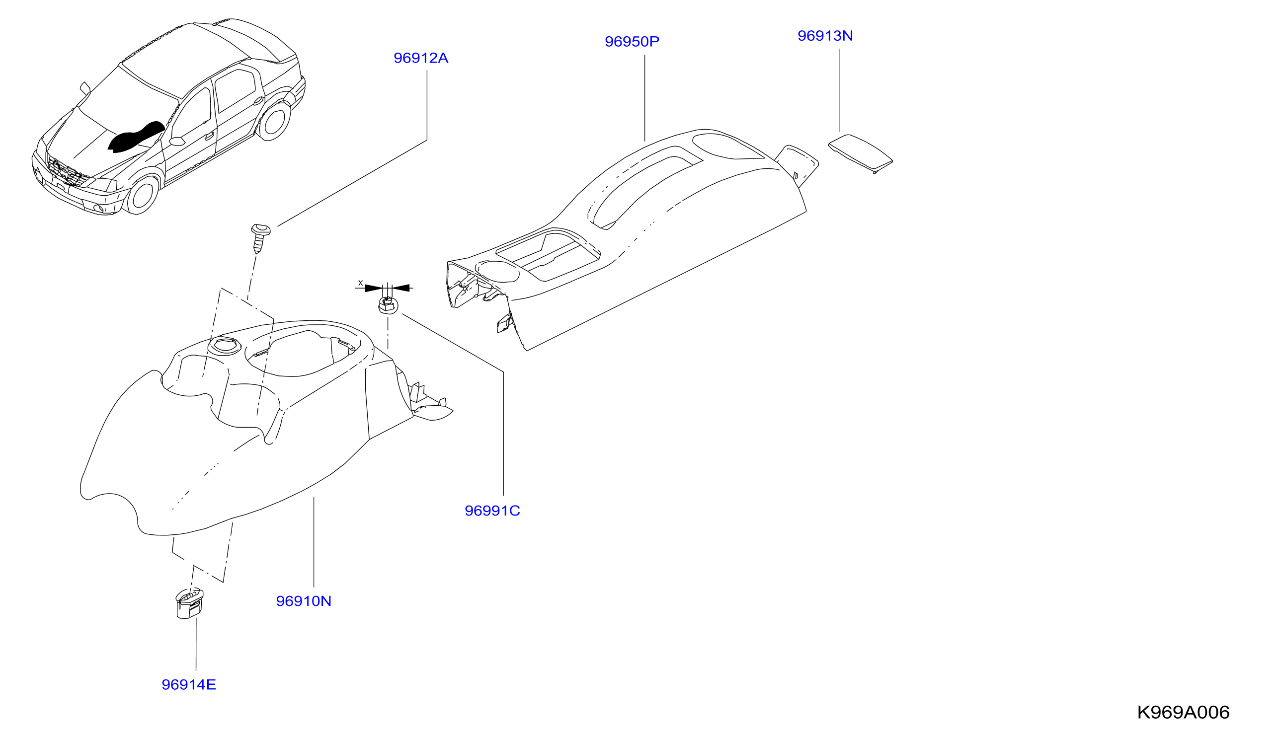 Console Box