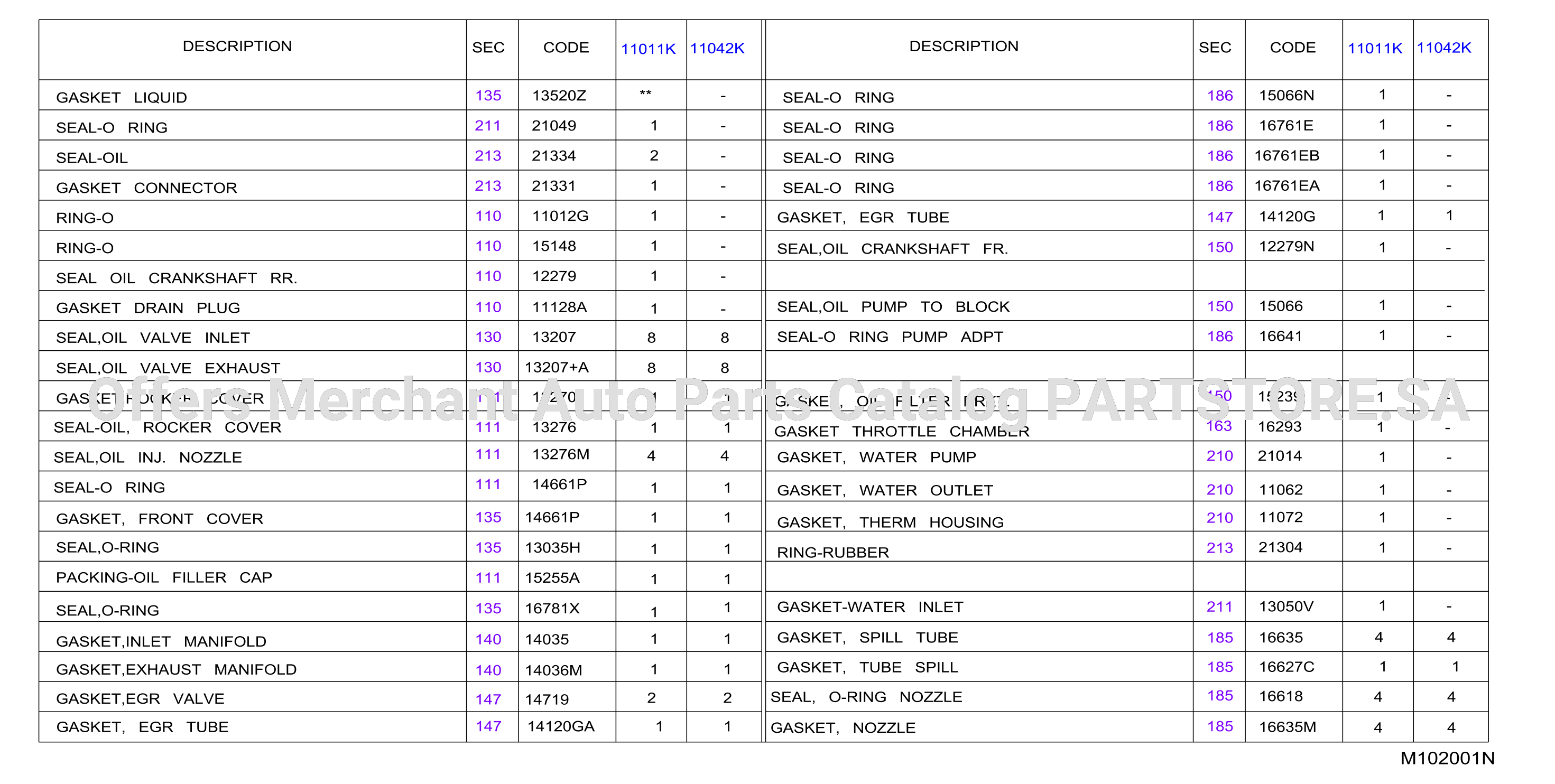 Engine Gasket Kit
