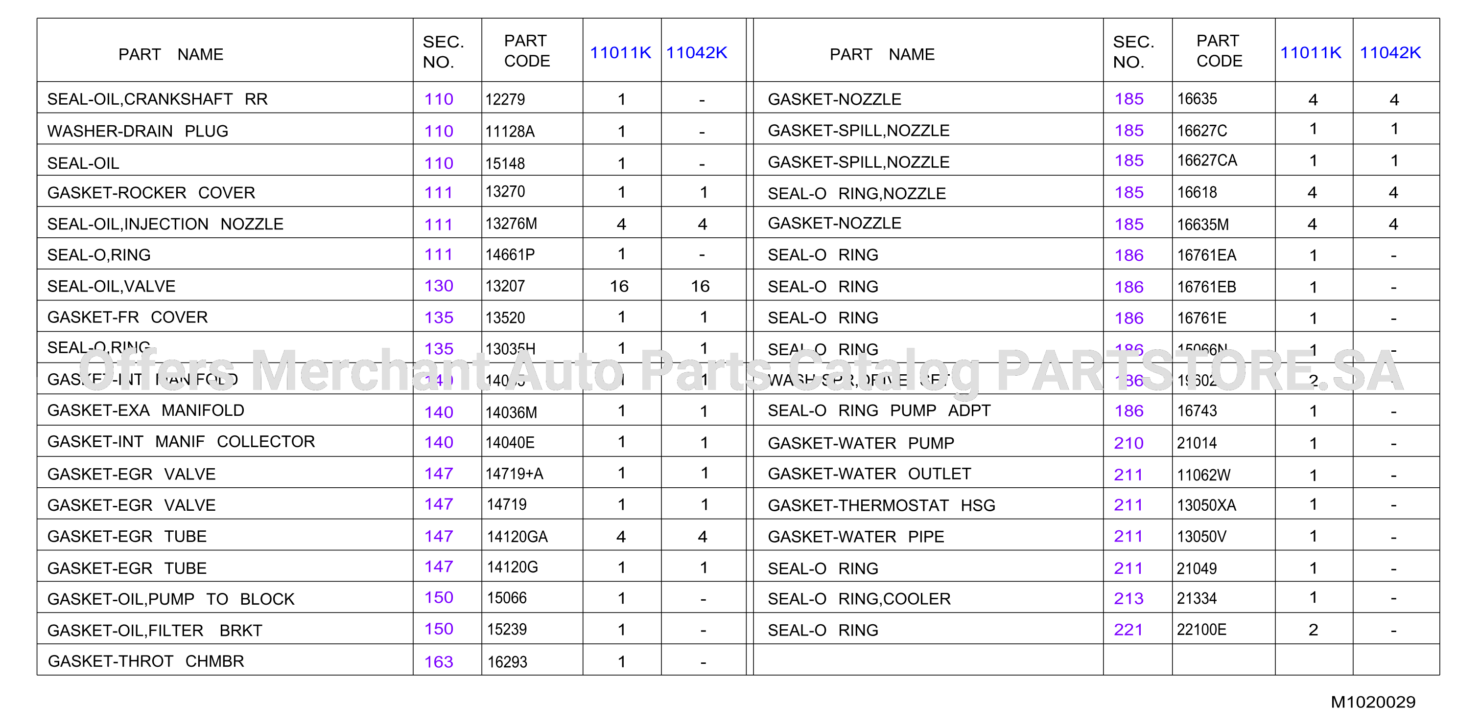 Engine Gasket Kit