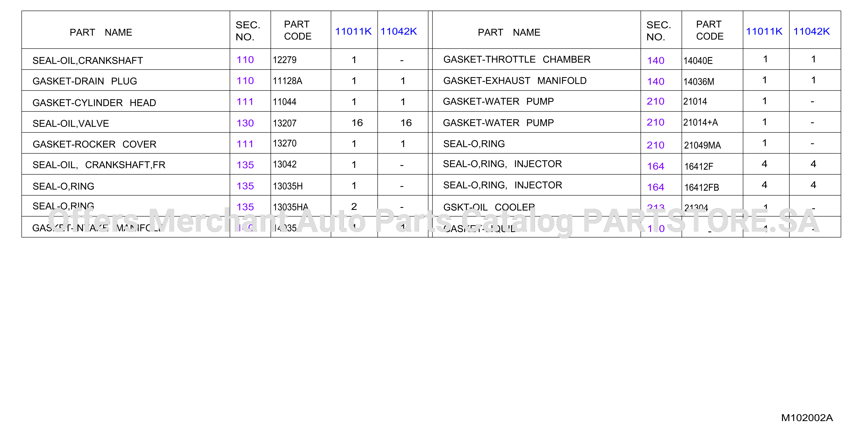Engine Gasket Kit