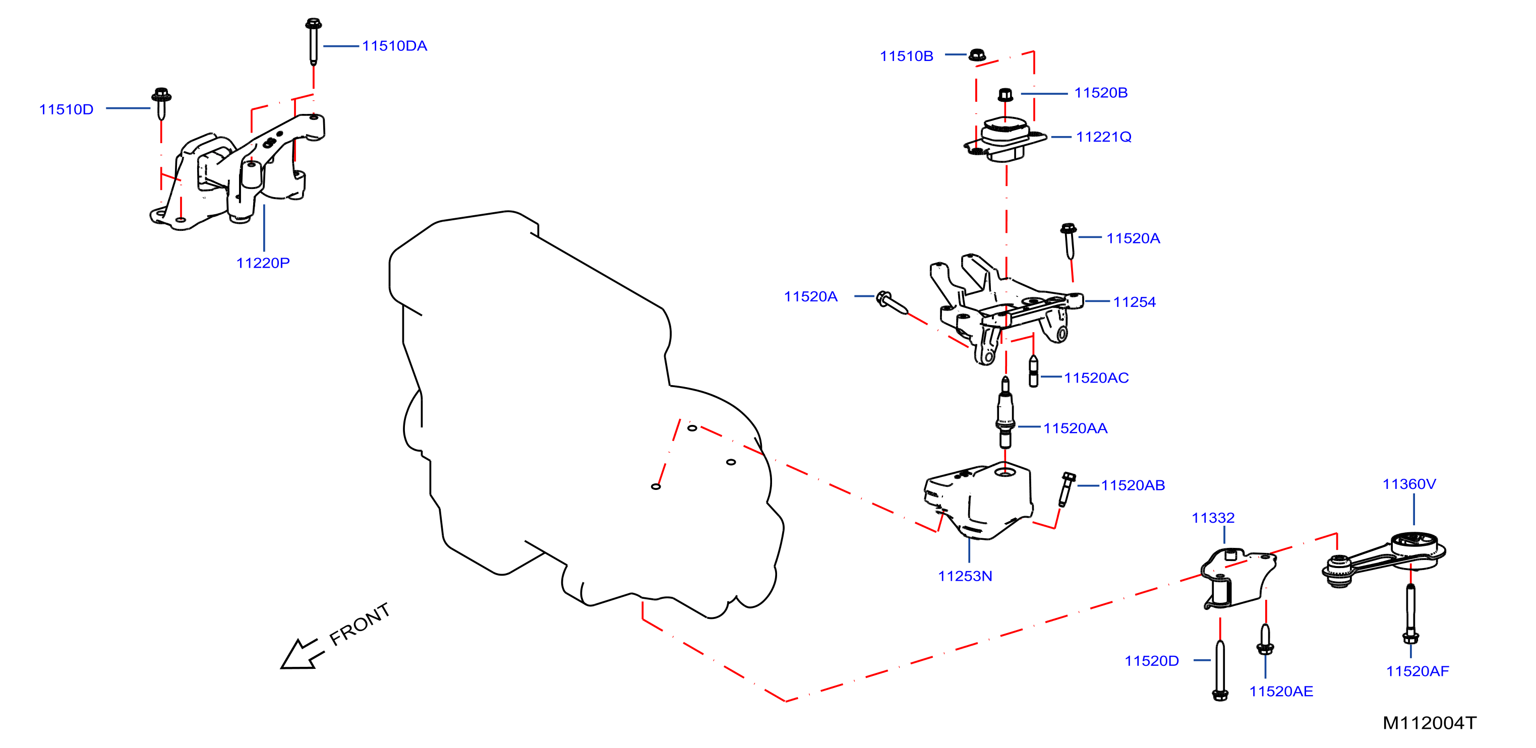 Engine Transmission Mounting