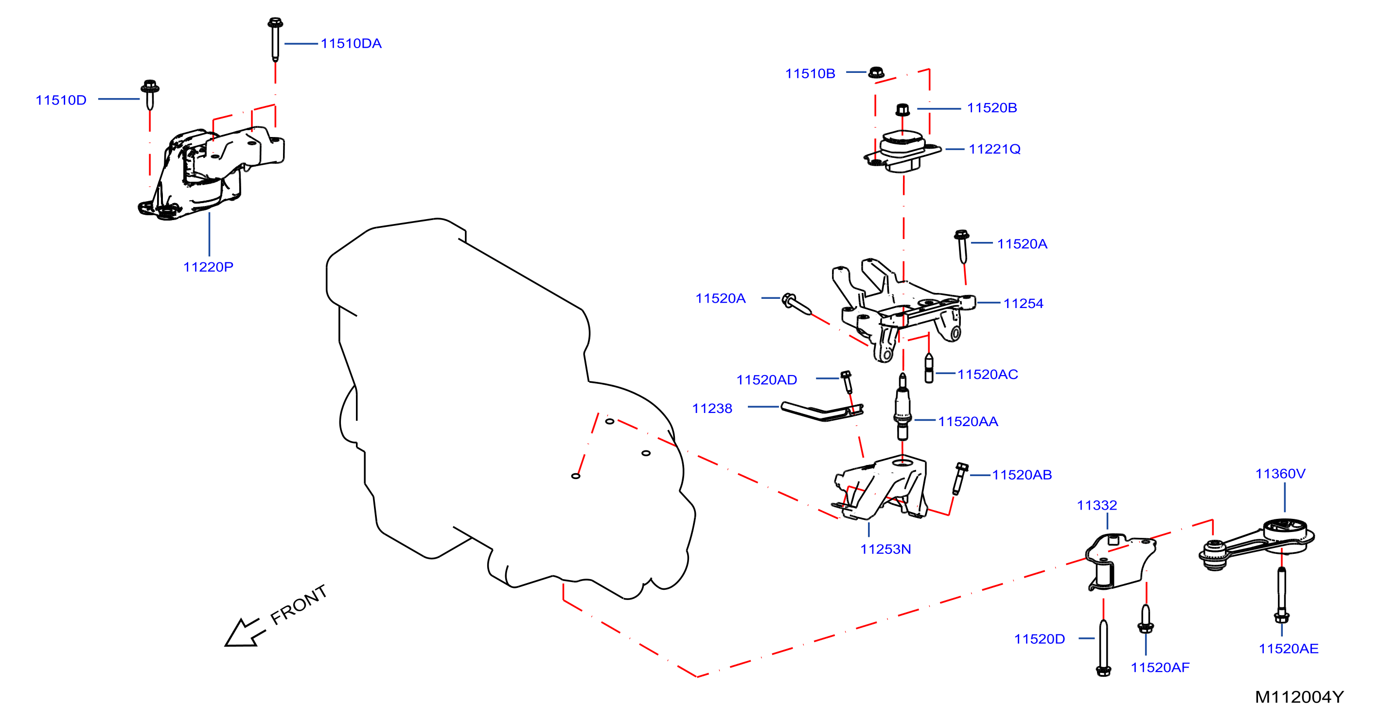 Engine Transmission Mounting