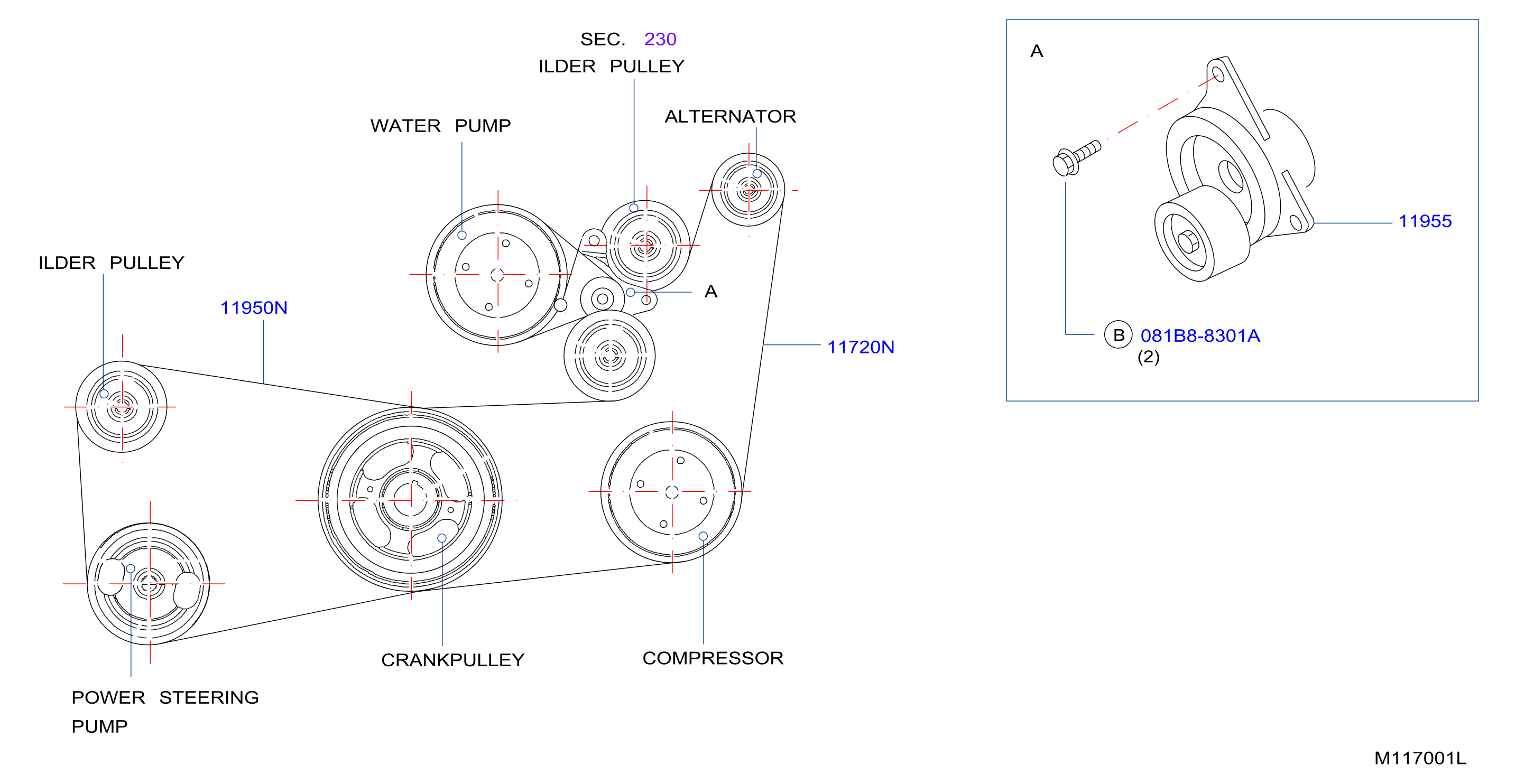 Fan Compressor Power Steering Belt